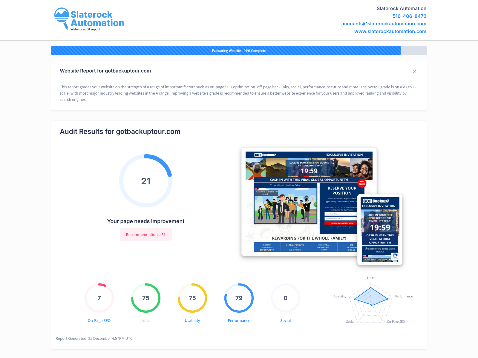 Screenshot of the Got Backup Tour website audit showcasing its user-friendly design and top performance ratings.