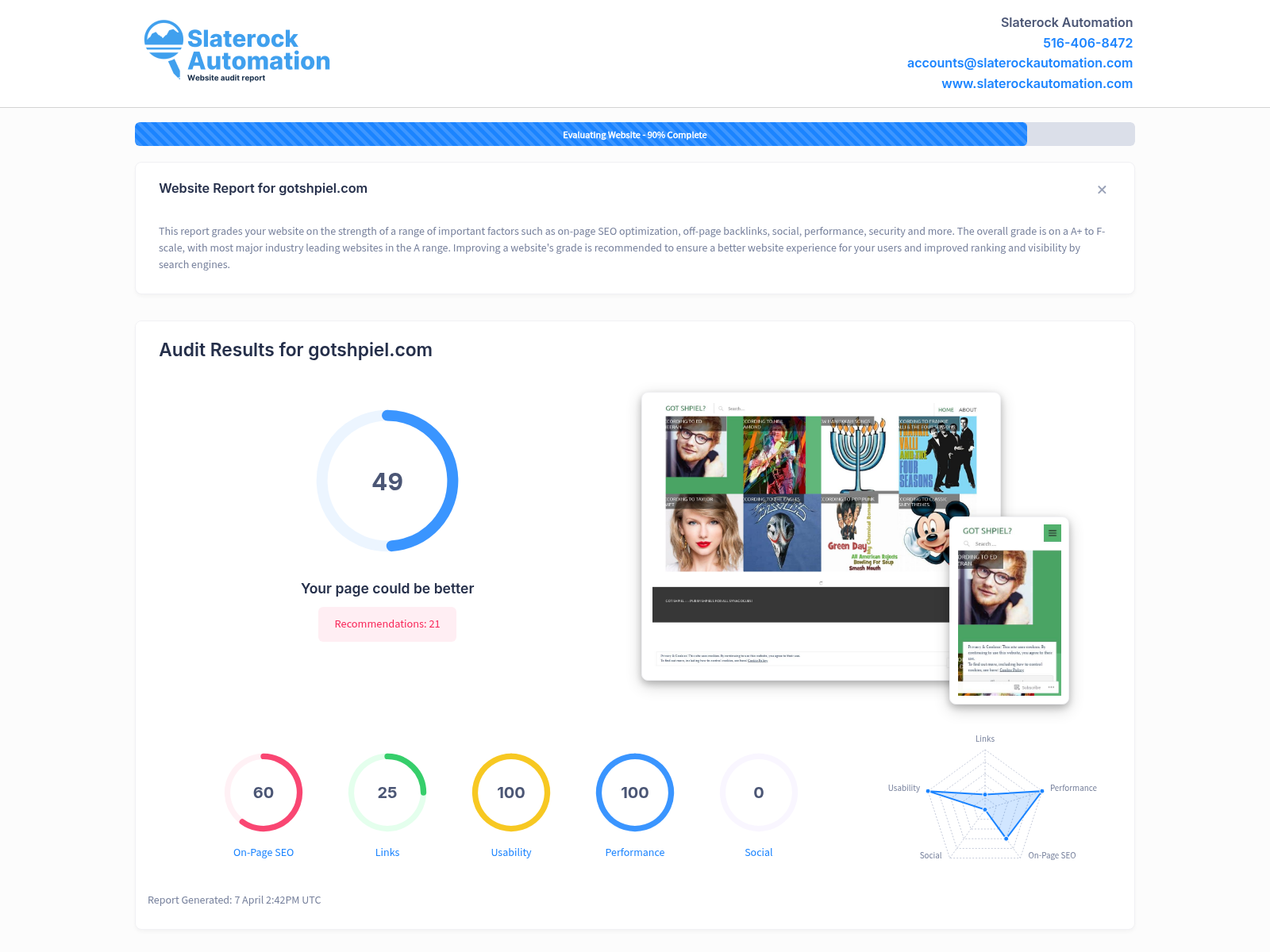 Screenshot of Gotshpiel website audit showcasing performance metrics and optimization indicators.