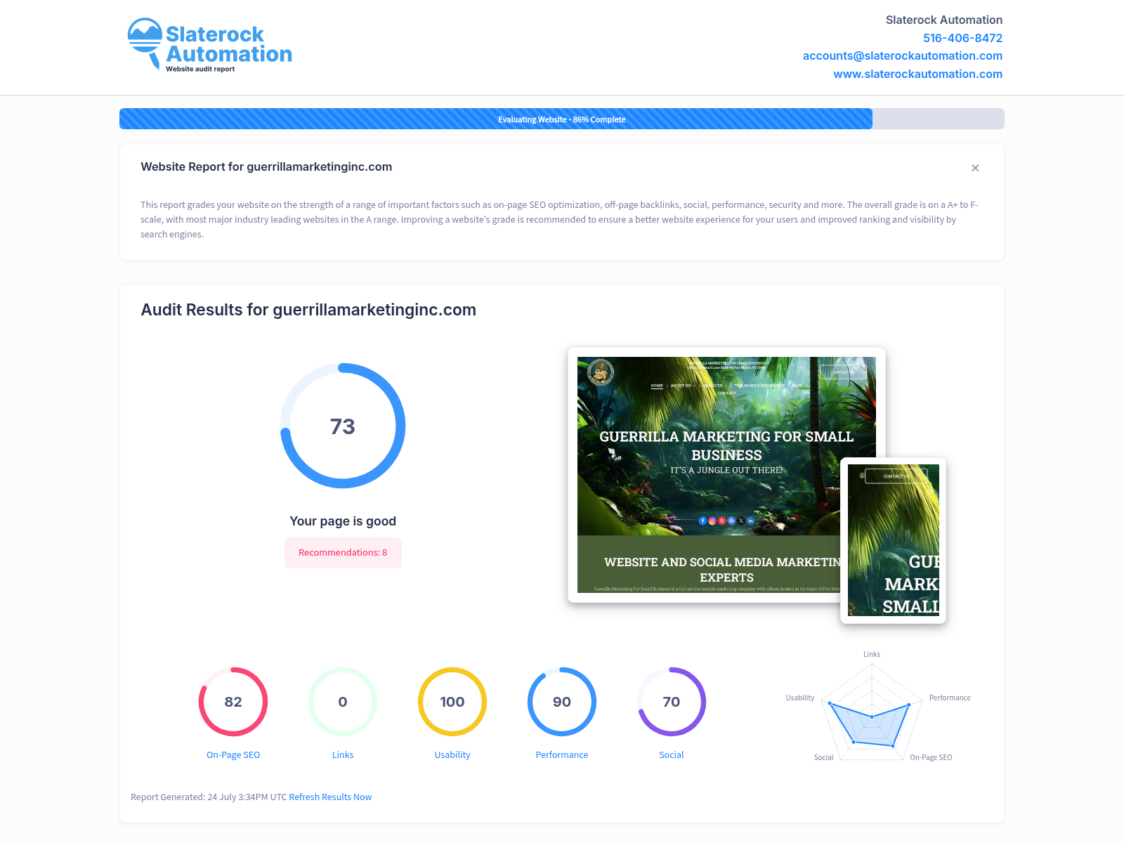 Screenshot of a website audit showing Guerrilla Marketing Inc's performance metrics and optimization recommendations.