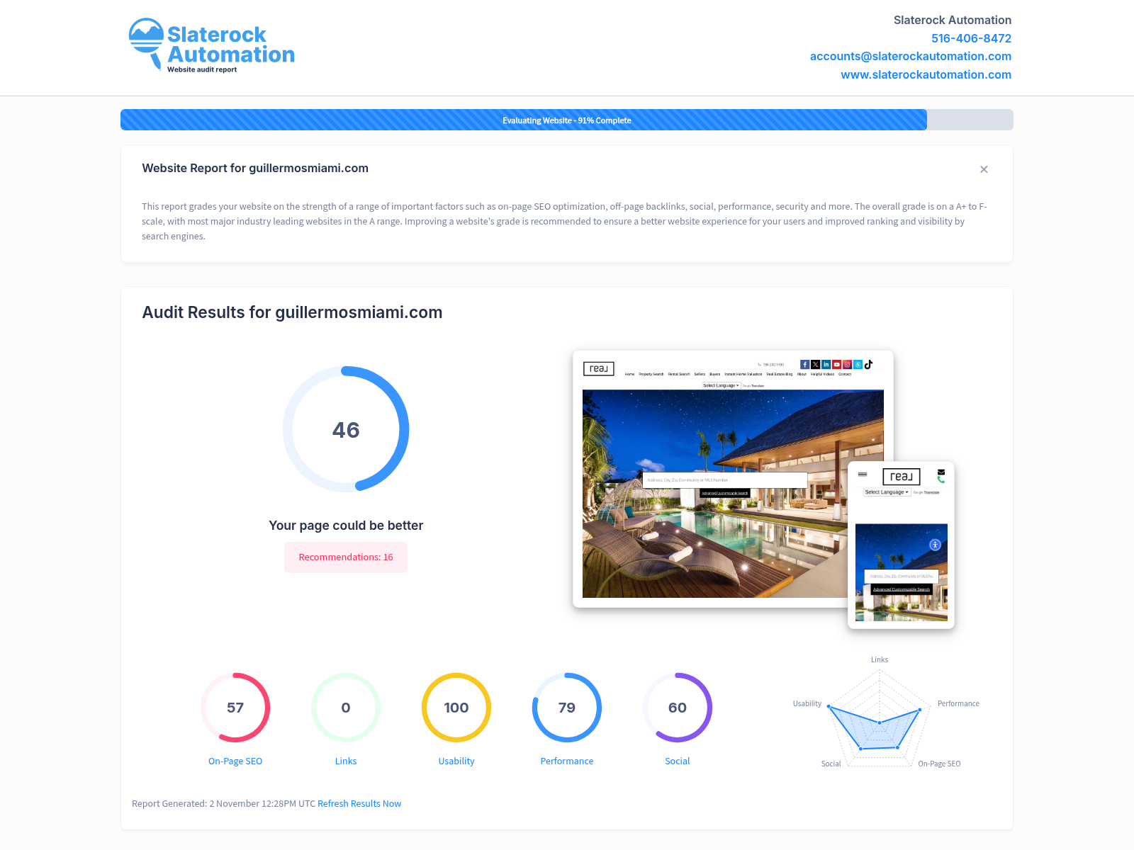 Screenshot of Guillermo Sanjurjo's website audit showcasing top performance and user engagement.