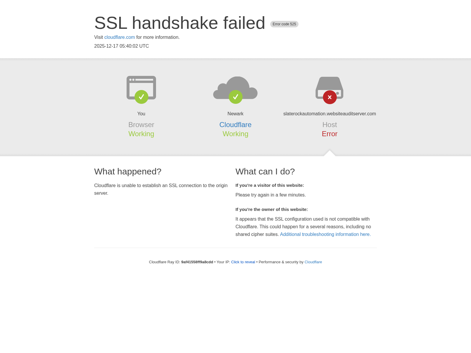 Screenshot of a website audit for Hair For Life AZ showcasing SEO metrics and performance indicators.