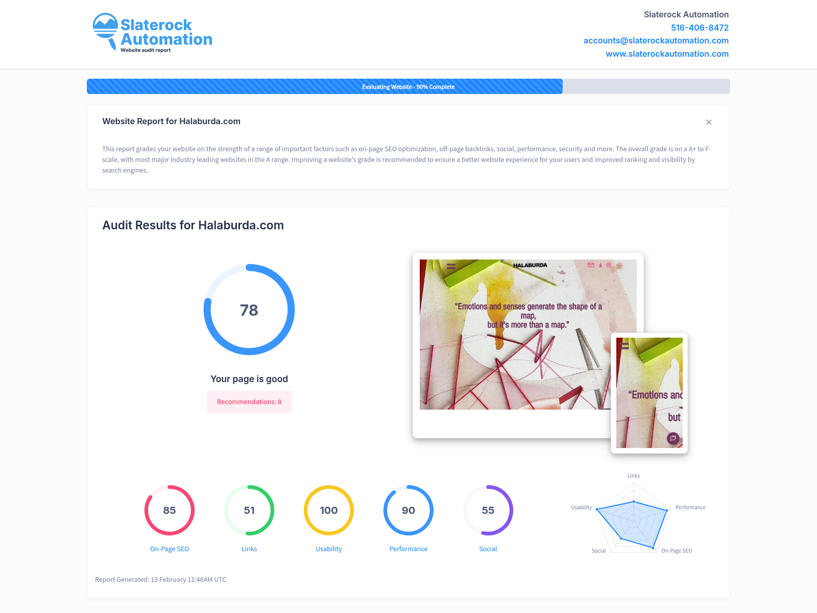 Screenshot van een website-audit voor Philippe Halaburda, de abstracte kunstenaar uit Newburgh, NY.