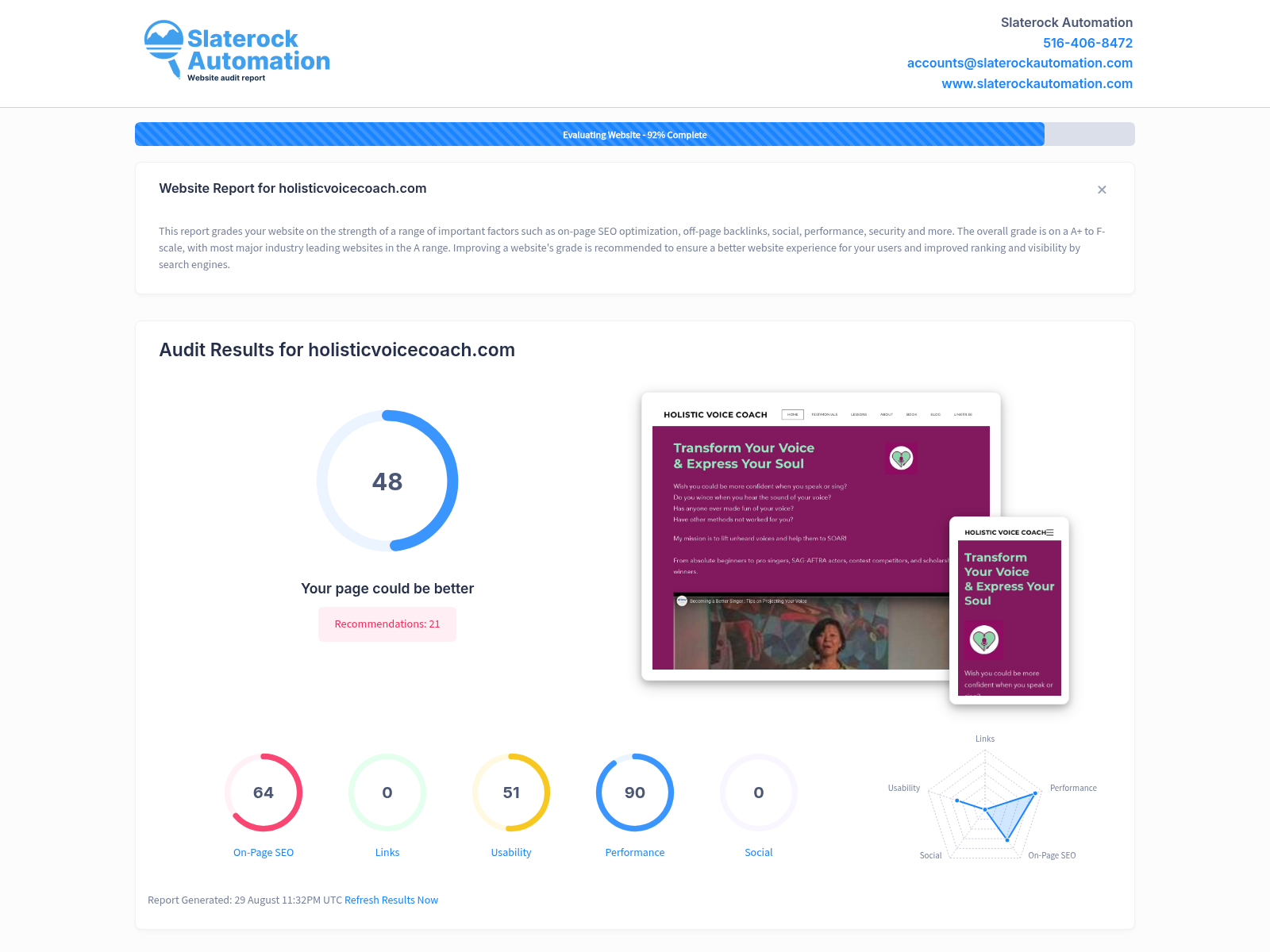 Screenshot showing a website audit of Holistic Voice Coach's online presence, highlighting their unique coaching approach and positive client reviews.