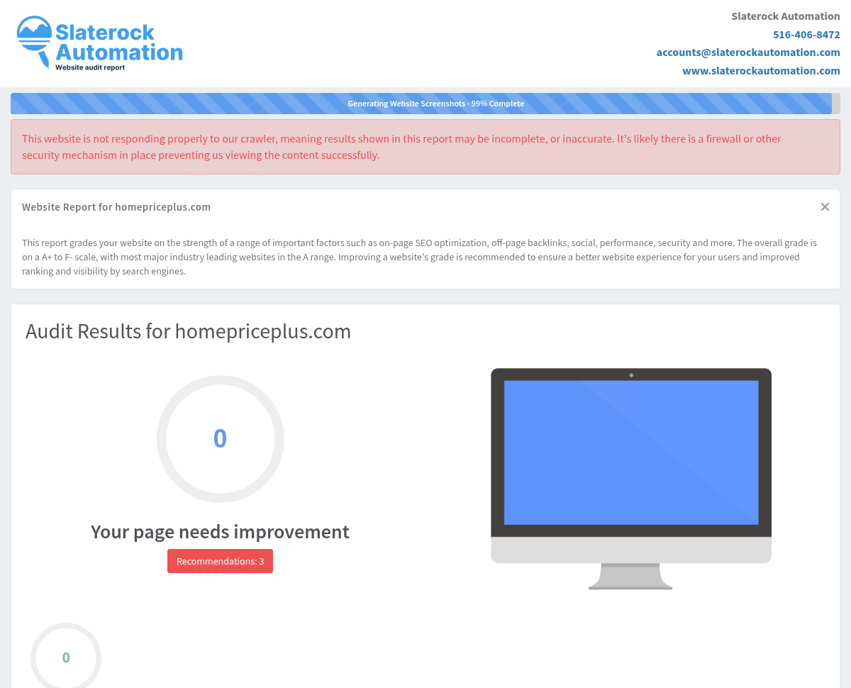 Screenshot of Home Price Plus website audit showcasing real estate analytics and client reviews.
