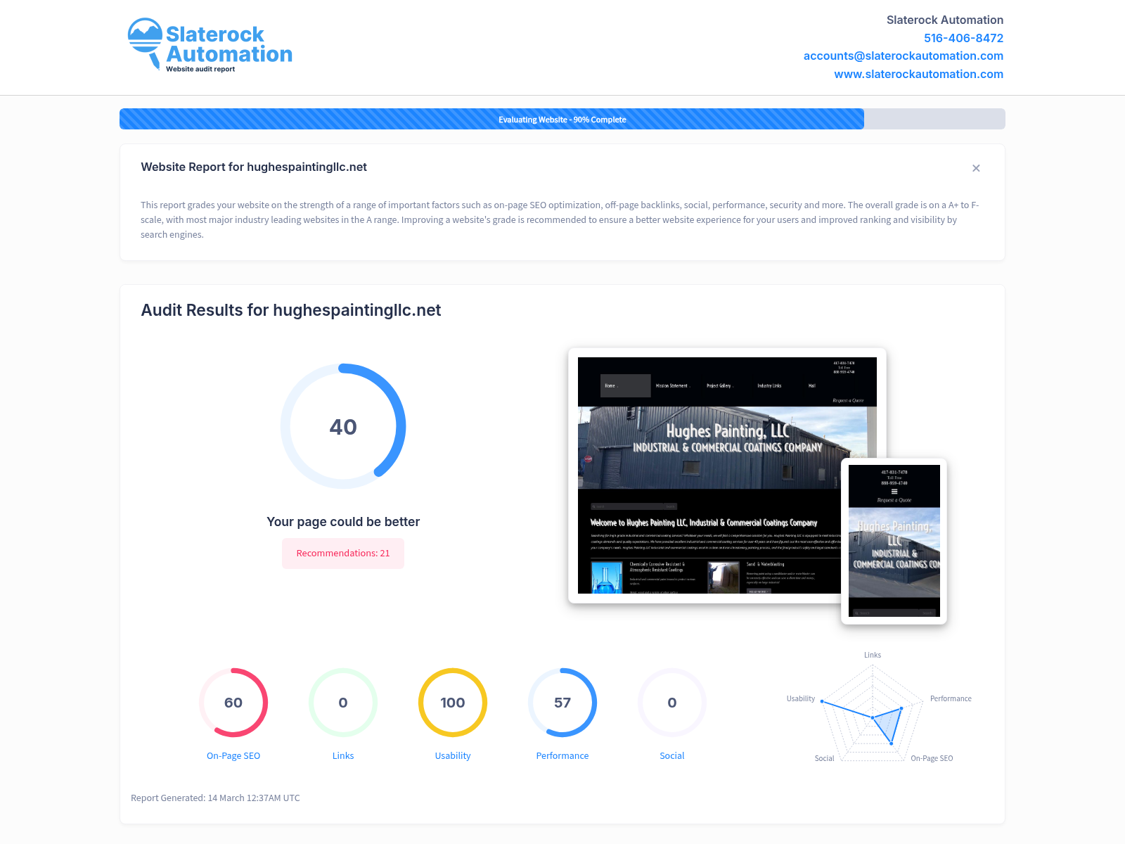 Screenshot of website audit showcasing Hughes Painting LLC's optimized performance and high-quality services.