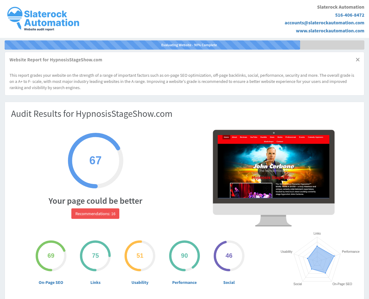 Screenshot of a website audit showing SEO performance metrics for John Cerbone's Hypnosis Stage Show.