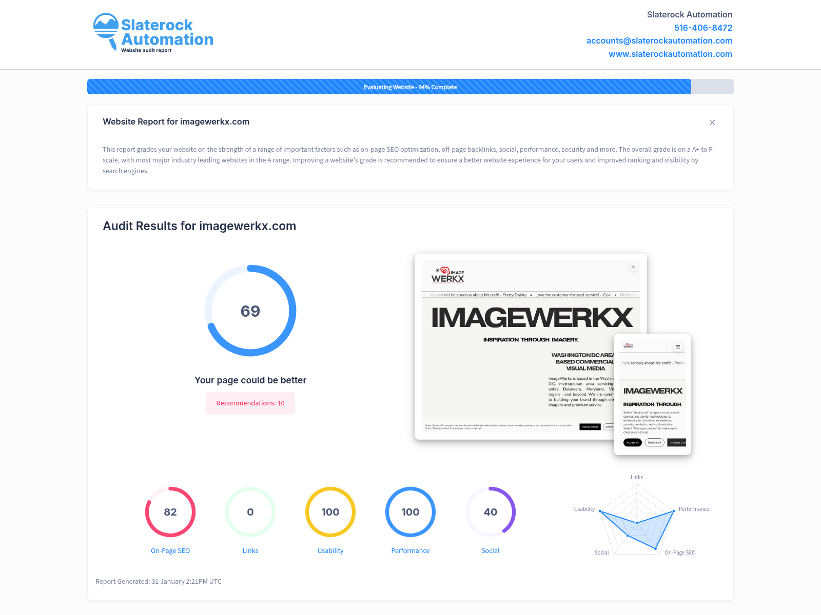 Screenshot of ImageWerkx website audit showcasing photography services and client testimonials.