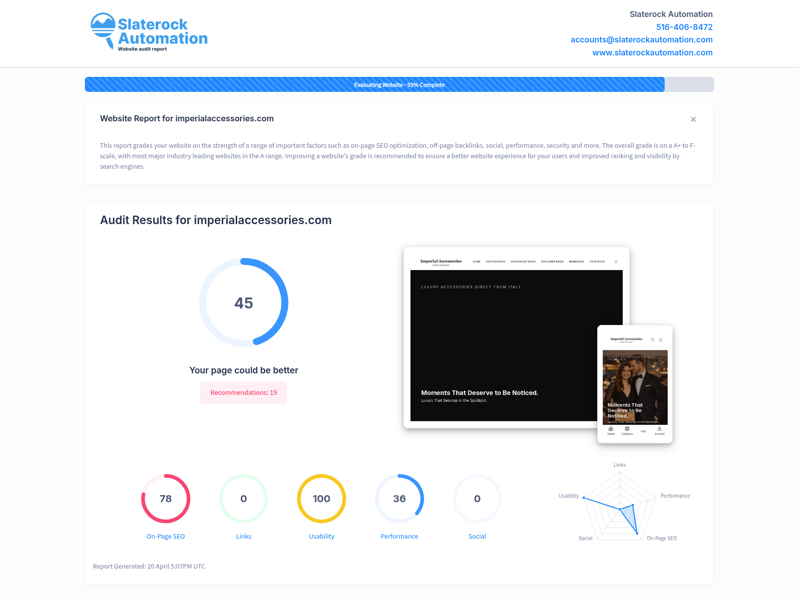 Screenshot of a website audit showcasing Imperial Accessories' online presence and SEO performance.