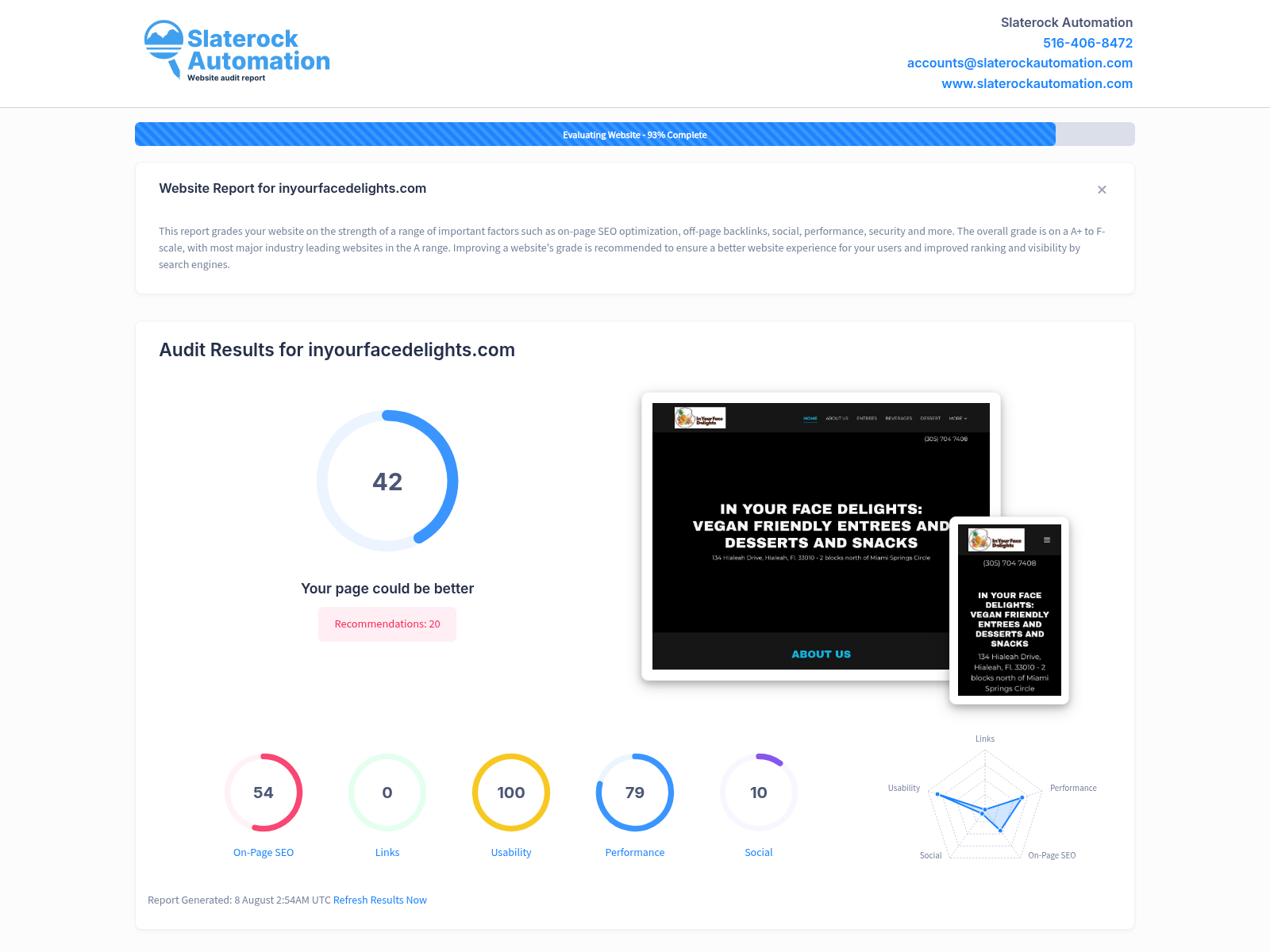 Website audit screenshot of In Your Face Delights showcasing menu items and customer reviews.