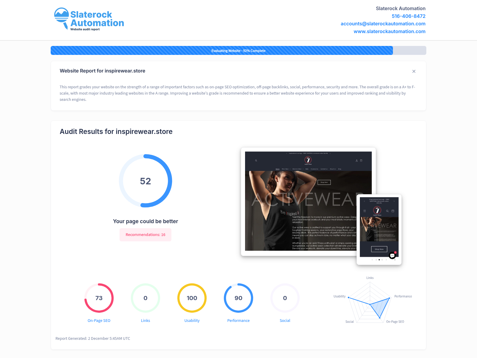 A screenshot of a website audit displaying Inspire Wear's performance metrics and SEO insights.