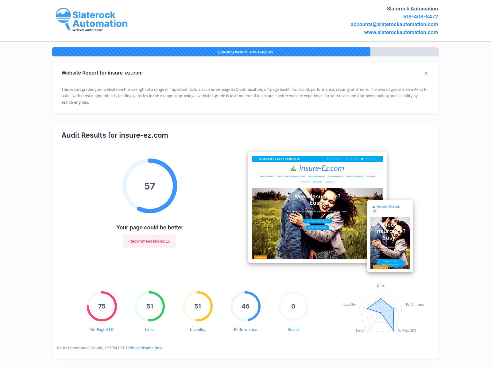 Screenshot of Insure EZ website audit showing SEO performance and areas for improvement.
