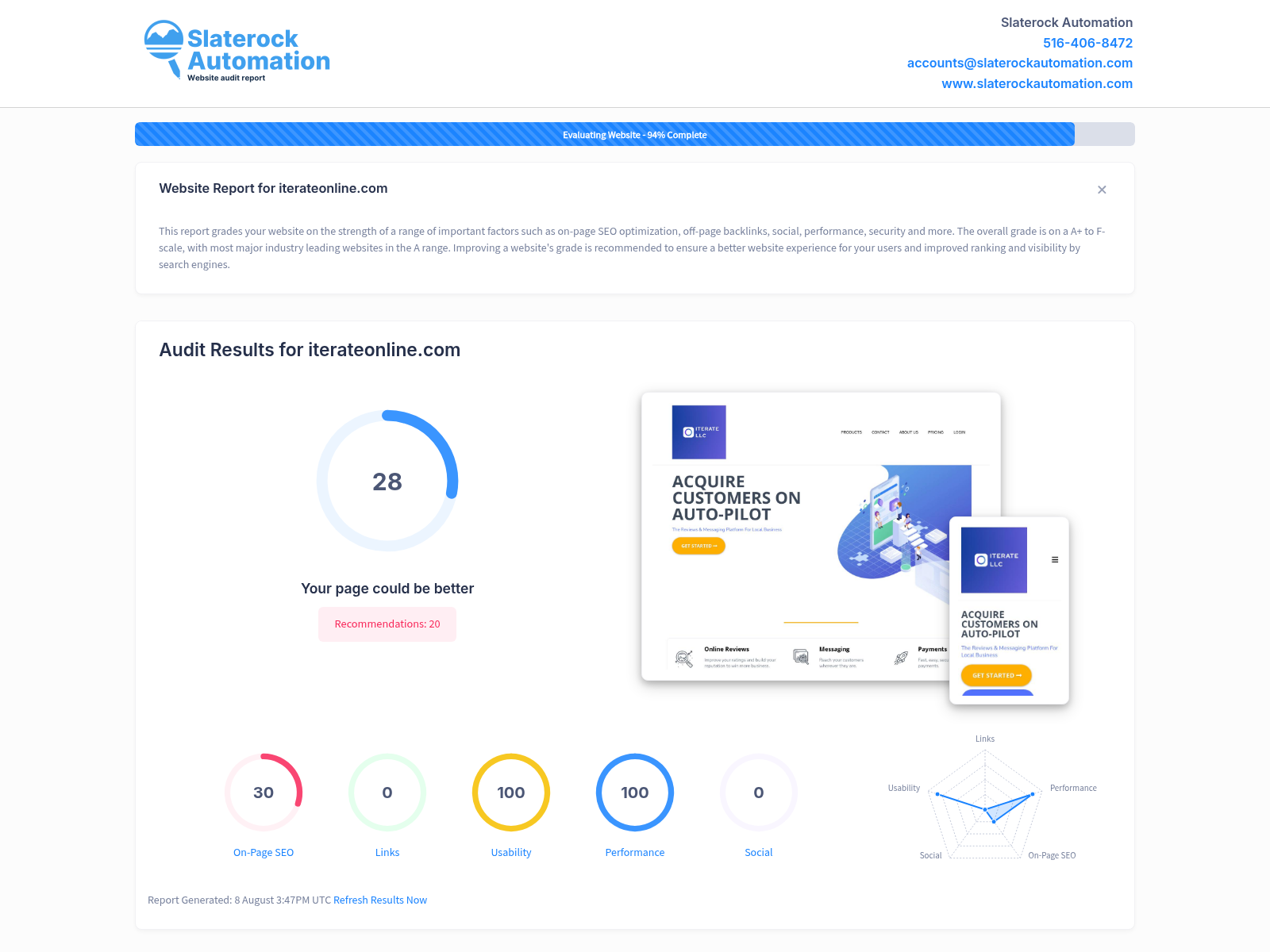 Screenshot of Iterate Online's website audit showing tools for online reputation management and client invoicing.