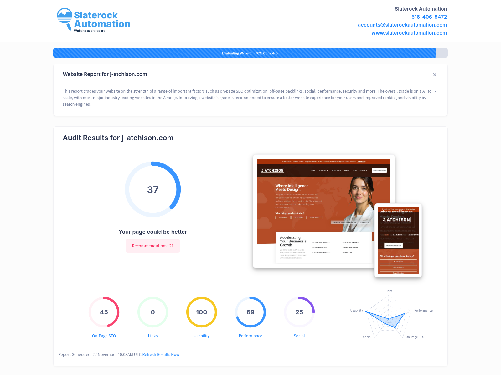 Screenshot of a website audit showcasing J-Atchison's digital optimization and performance metrics.