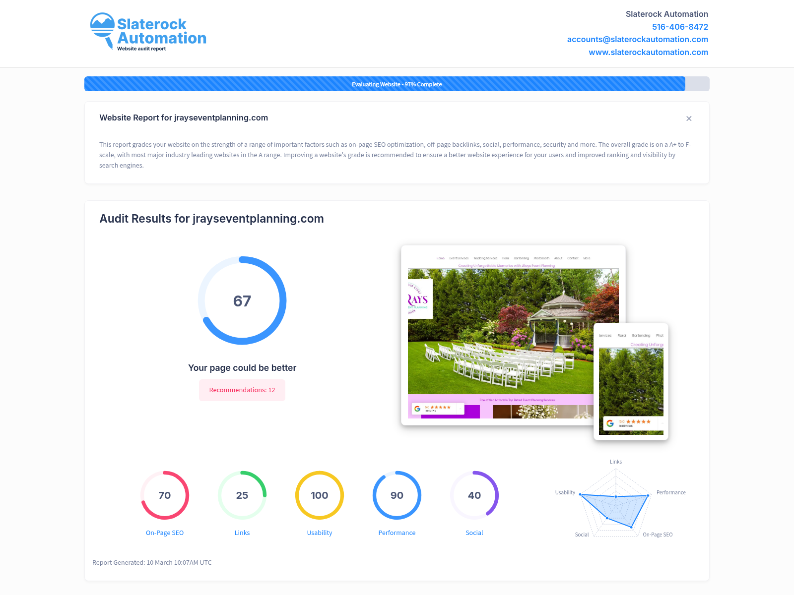 A screenshot of a website audit showcasing J Rays Event Planning's high ratings and positive client testimonials.
