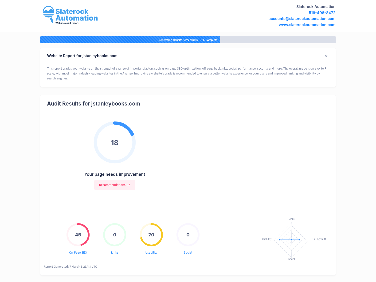 Screenshot of a website audit for J Stanley Books, showcasing performance metrics and SEO optimization details.