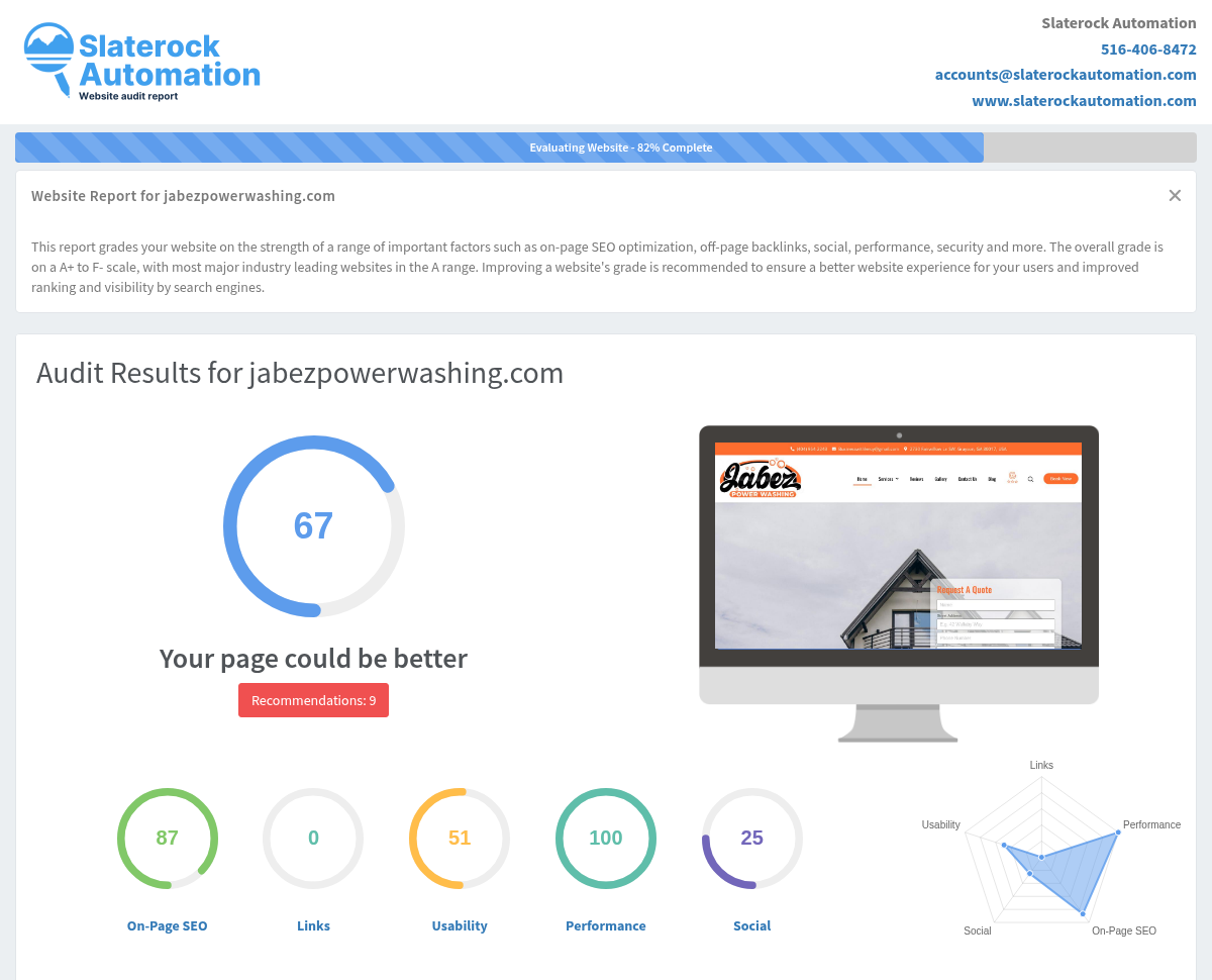 Screenshot of Jabez Power Washing website audit showcasing performance metrics and customer reviews.