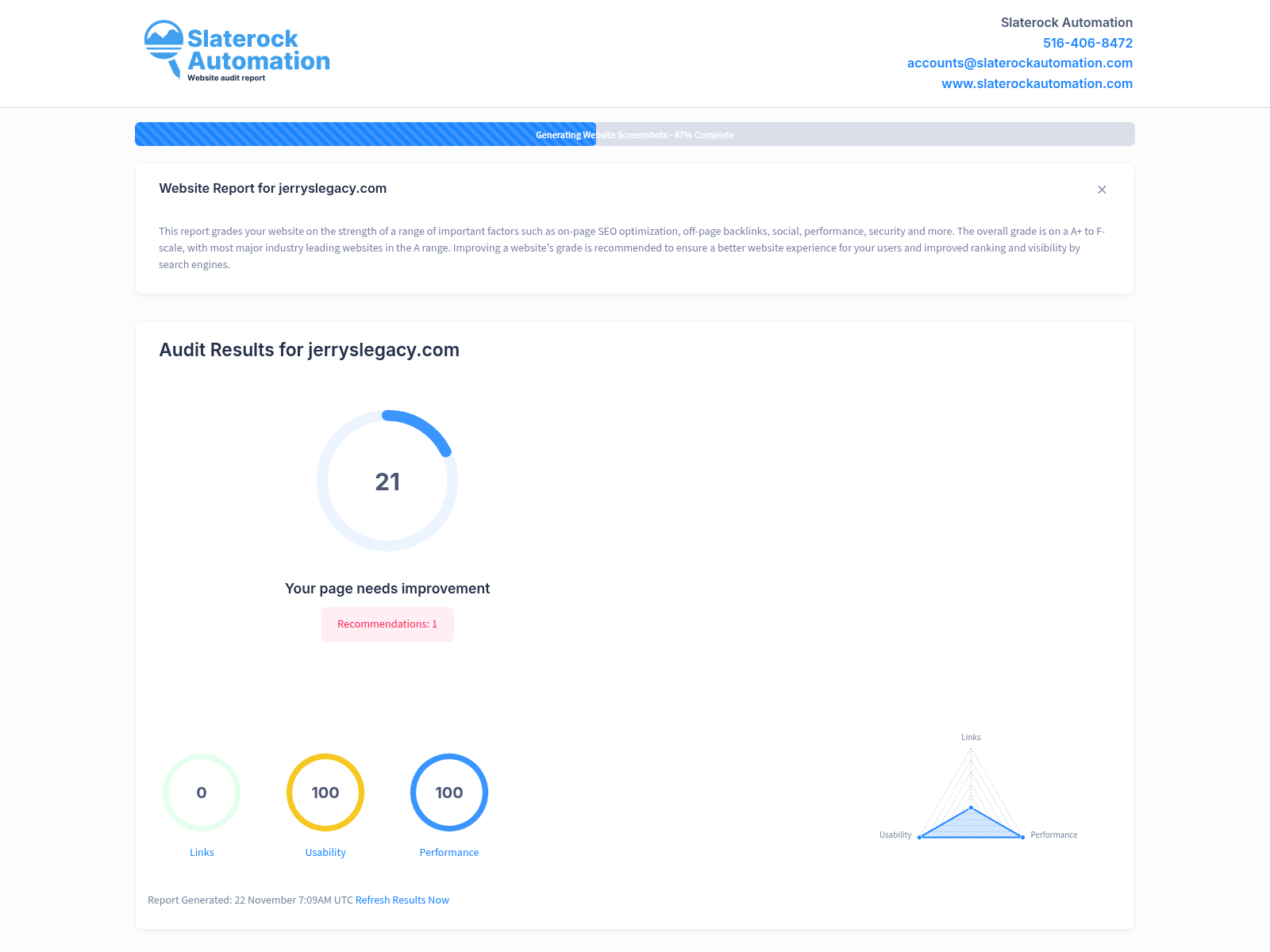 Screenshot of Jerry's Legacy website audit showcasing its user-friendly design and SEO optimization.