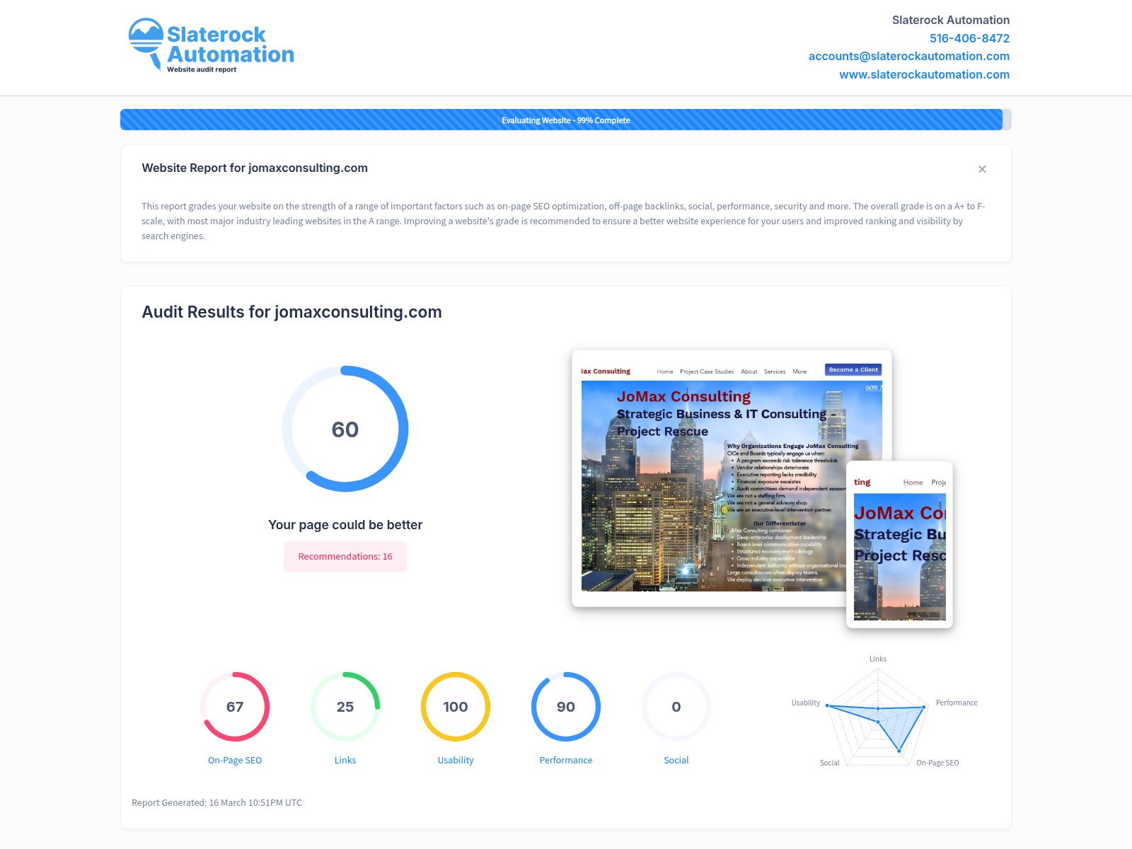 A screenshot showcasing JoMax Consulting's website audit metrics and performance indicators.