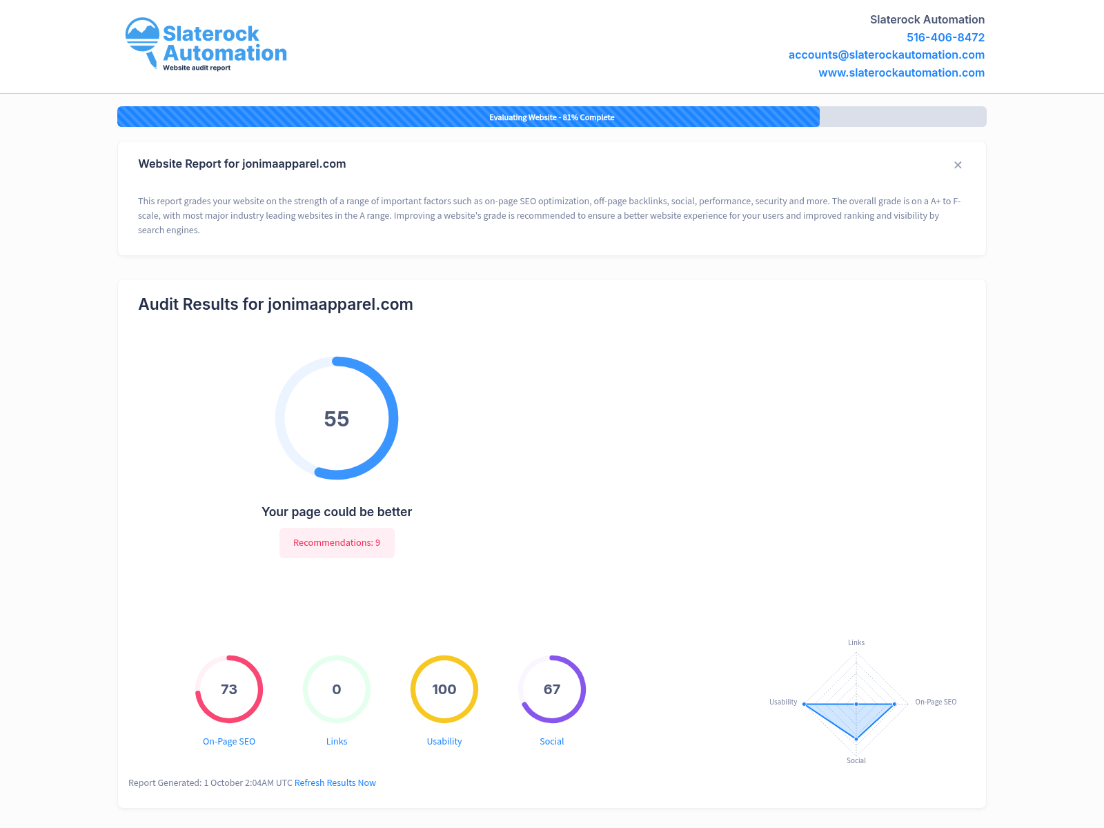 Screenshot of Jonima Apparel's website showcasing their stylish collection for women.