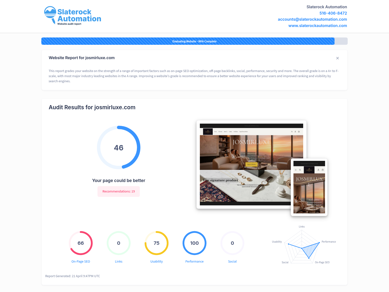 A comprehensive website audit showing Josmir Luxe's performance, design elements, and user experience features.