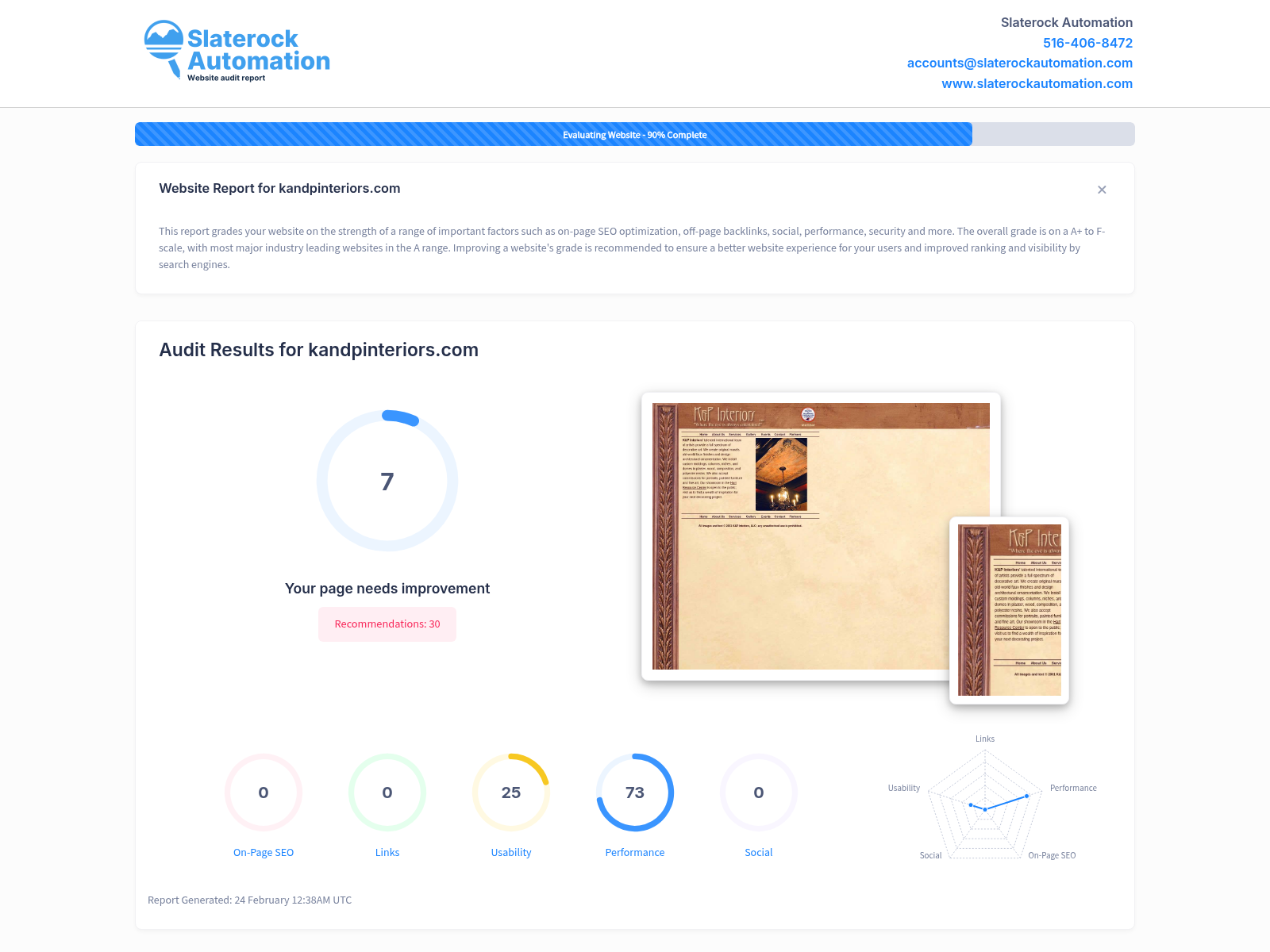 Website audit screenshot showcasing K&P Interiors' design services and showroom offerings.