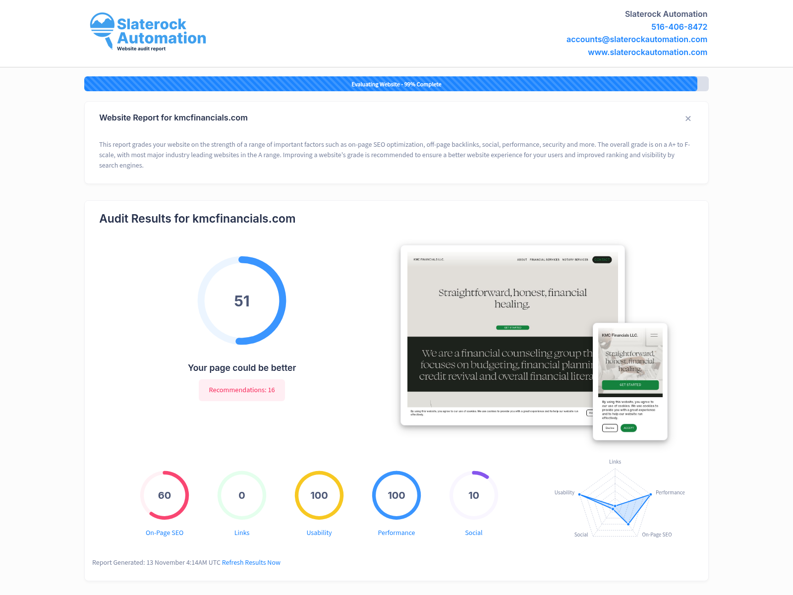 Screenshot of KMC Financials website audit highlights and recommendations