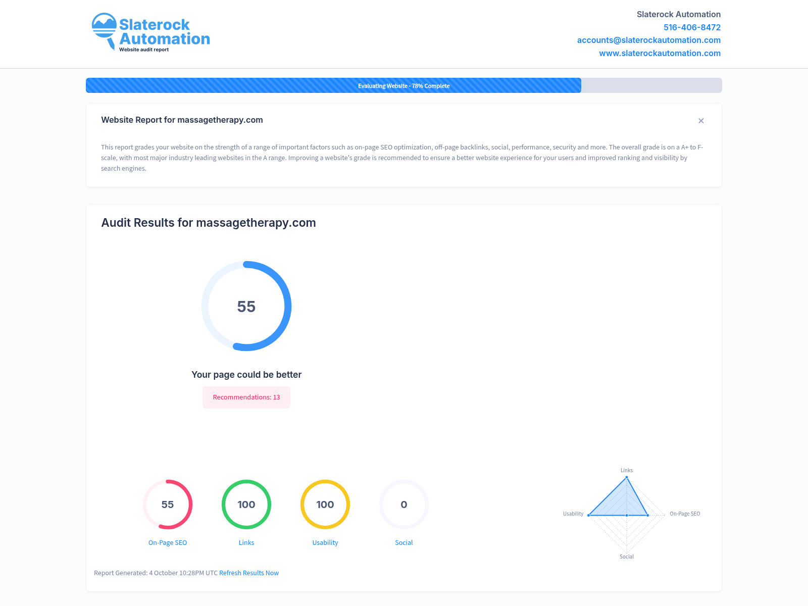 Screenshot of the website audit for Karen Carpenter Massage Therapy, showcasing service quality and customer ratings.