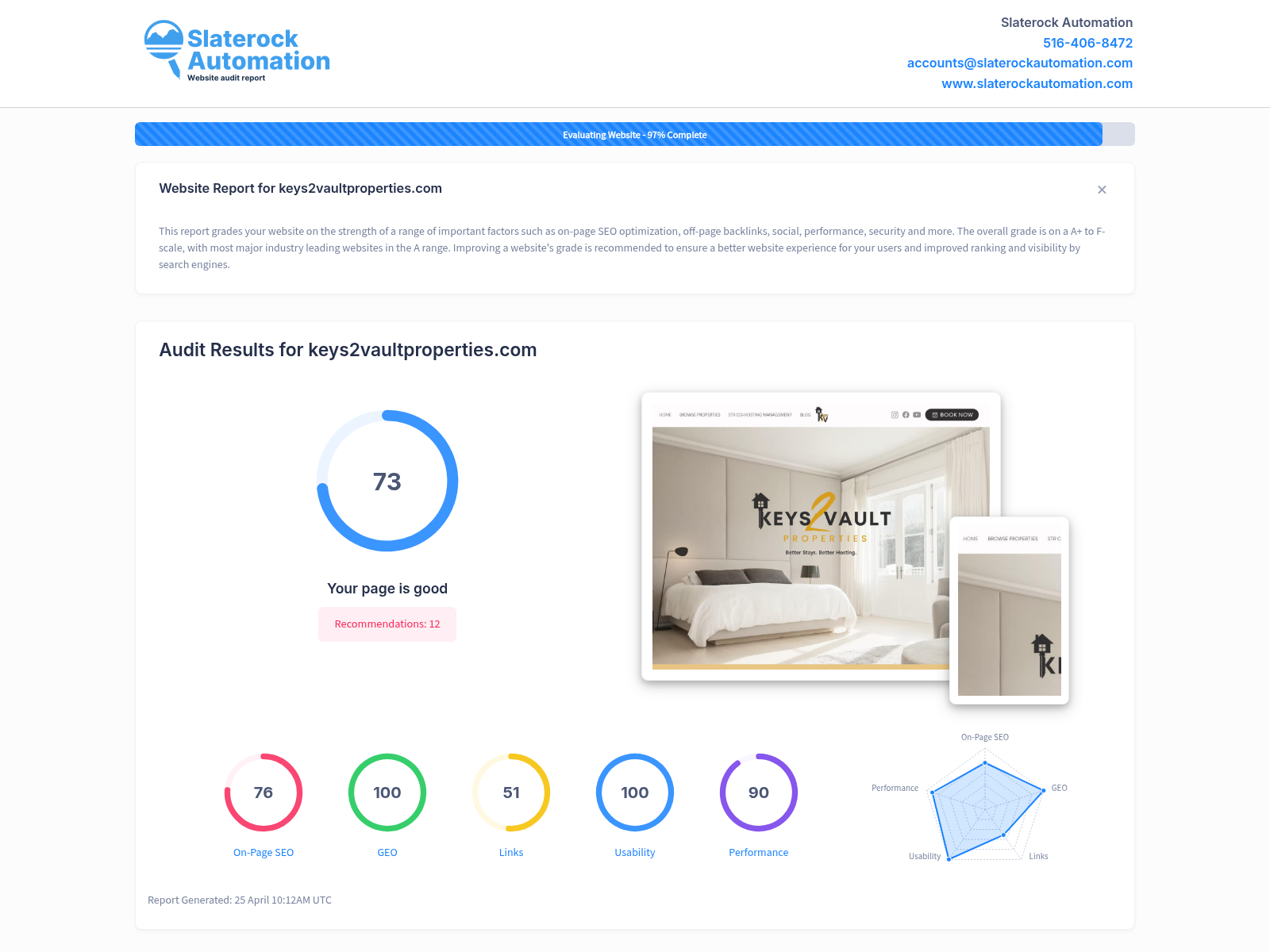 Screenshot of a website audit for Keys2Vault Properties showcasing performance metrics and recommendations.