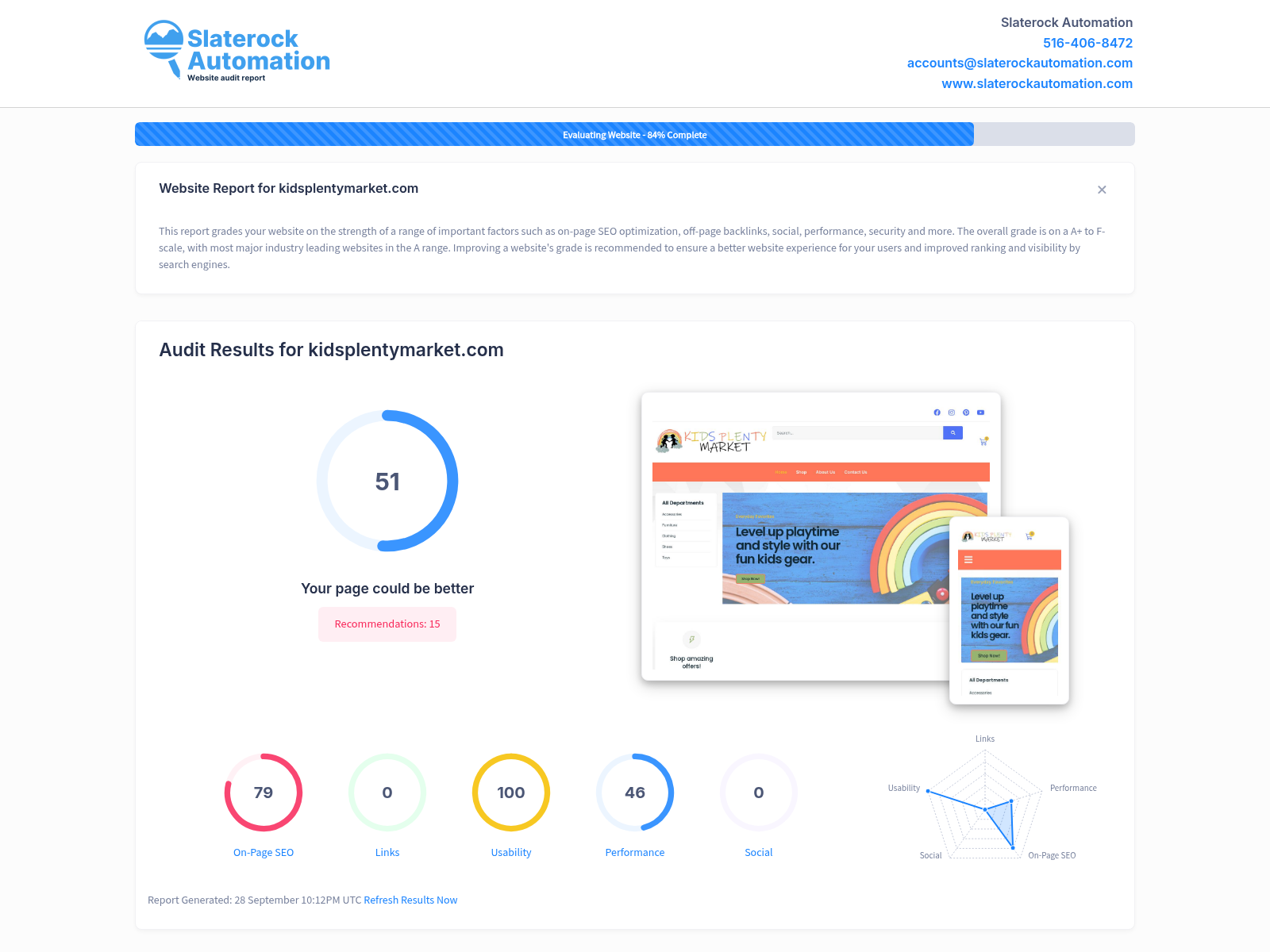 Screenshot of a website audit for Kids Plenty Market showcasing its SEO performance and areas for improvement.