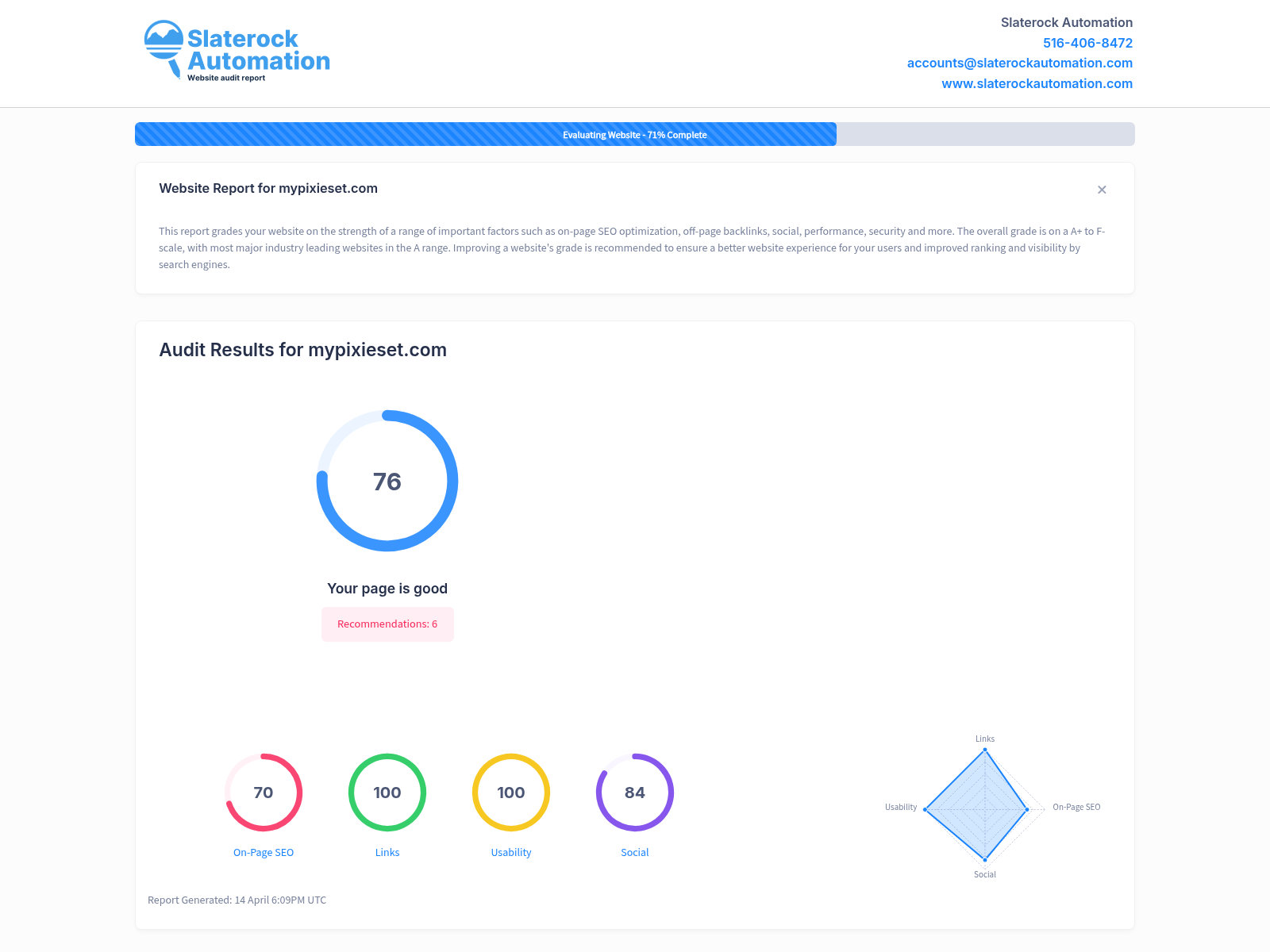 Screenshot of website audit for Kimberly Hibbard Photography, showcasing performance metrics and SEO insights.