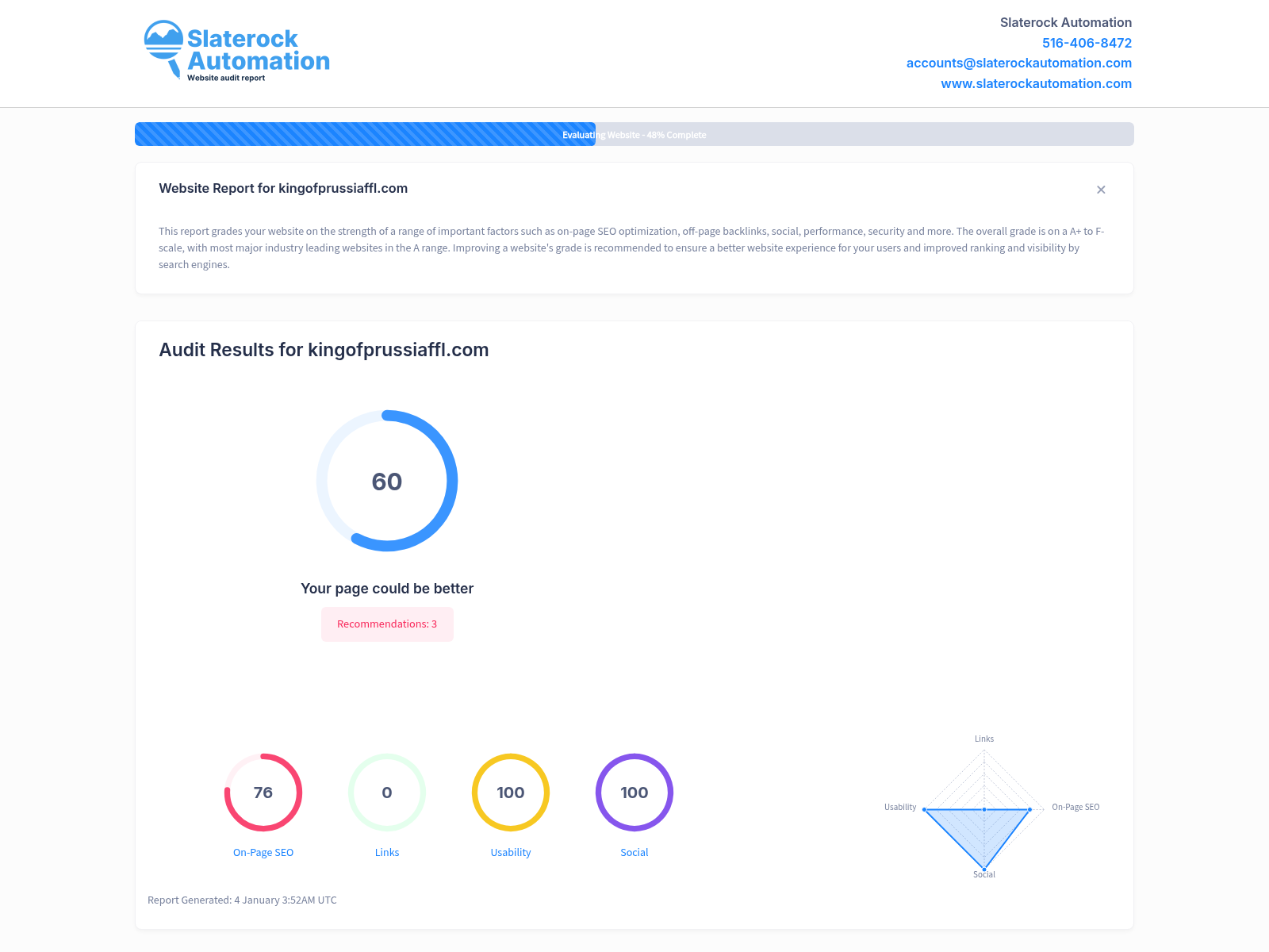 Screenshot of website audit for King of Prussia FFL showcasing performance metrics and optimization details.