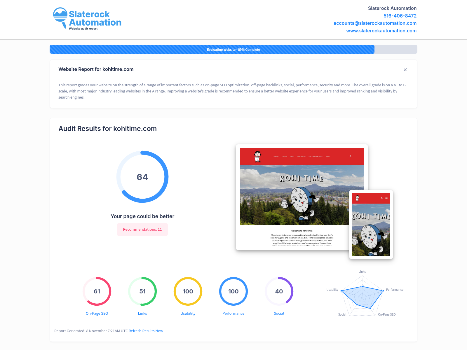 Screenshot of Kohitime's website audit demonstrating exceptional service quality and customer satisfaction.
