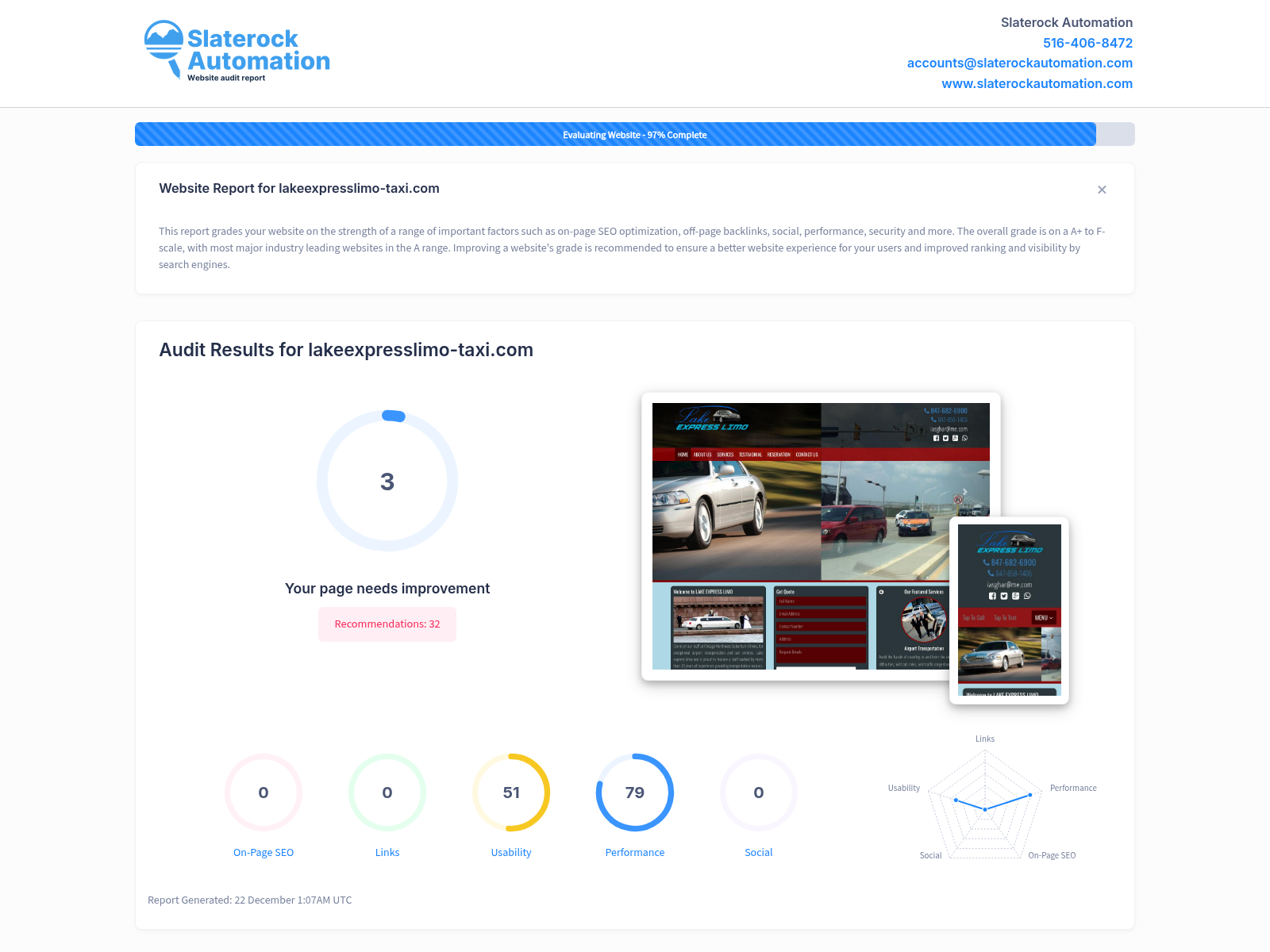 Screenshot of Lake Express Limo Taxi website audit highlighting performance and user experience.