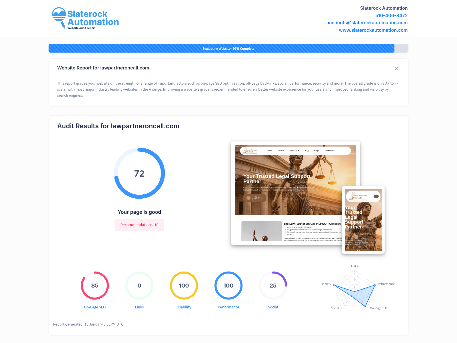 Screenshot of a website audit for Law Partner On Call showcasing performance metrics and recommendations.