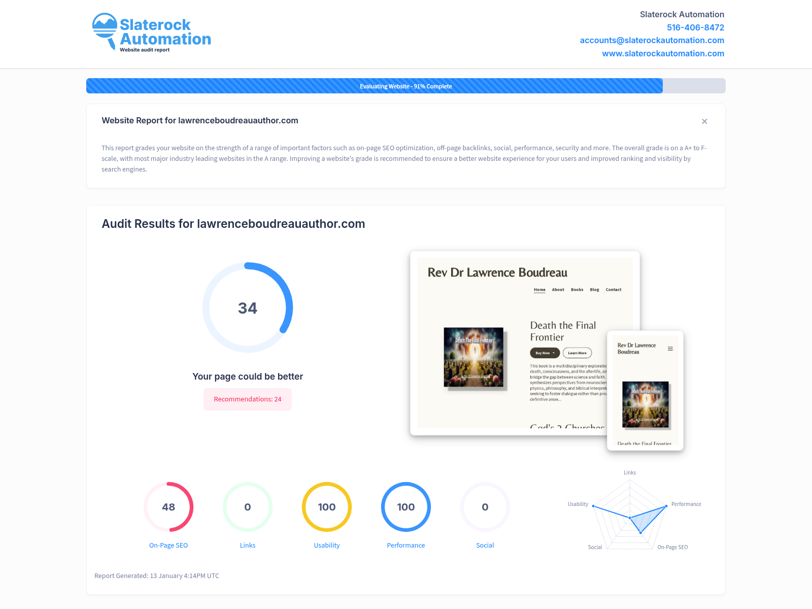 Screenshot of a website audit for Lawrence Boudreau's author site, showcasing performance metrics and optimization suggestions.