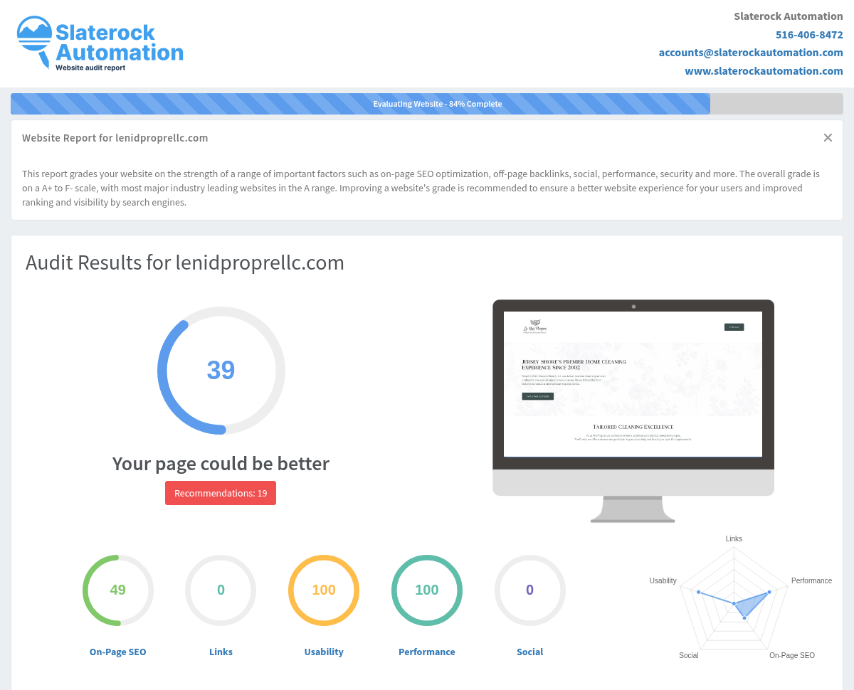 Screenshot of Lenid Propre LLC website audit highlighting key performance metrics.