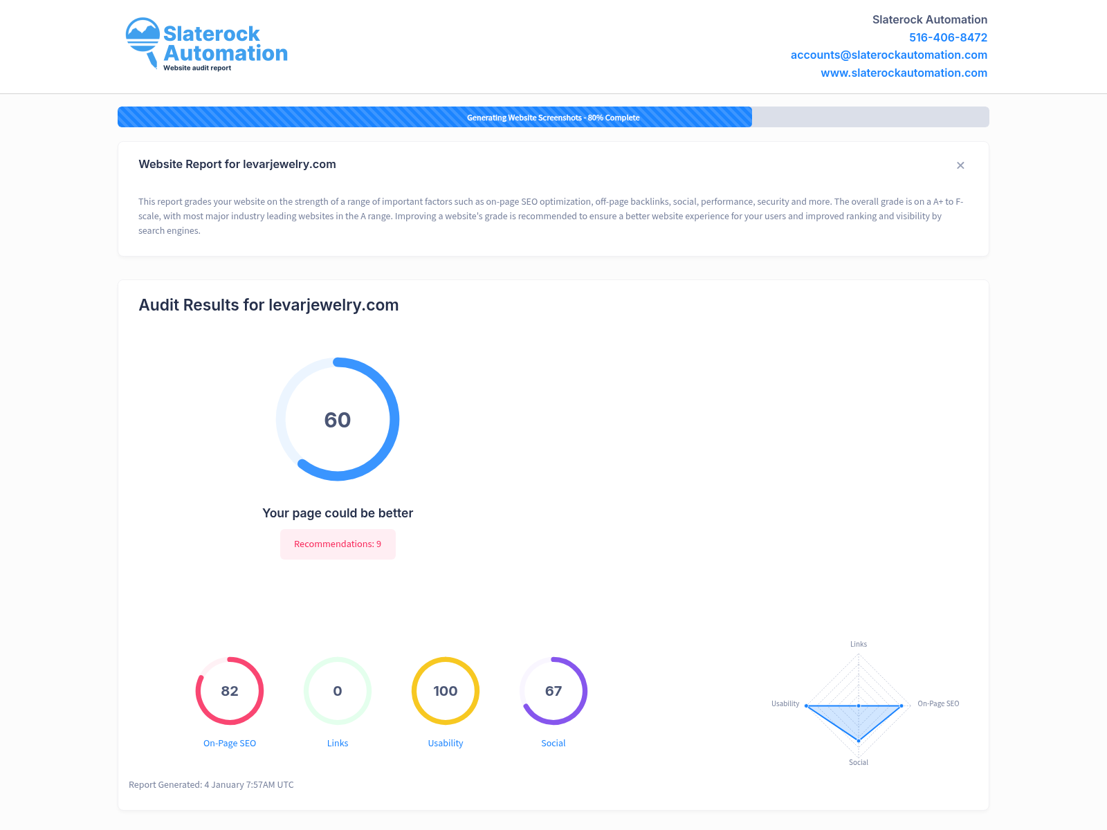 A clean and modern website audit showcasing Le'Var Neilson Jewelry's collections and customer reviews.