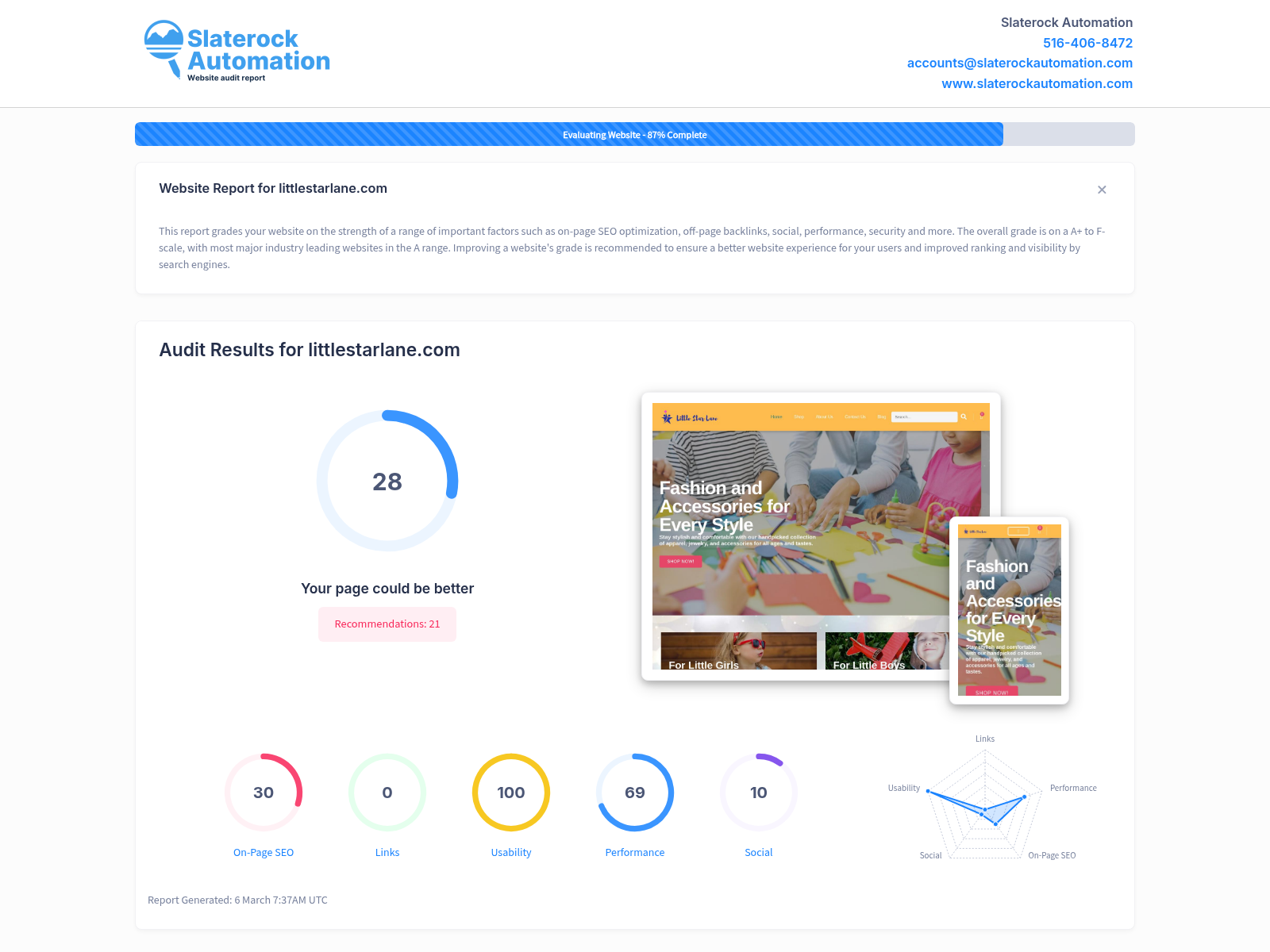 Screenshot of website audit for Little Star Lane showcasing user-friendly design and effective SEO strategies.