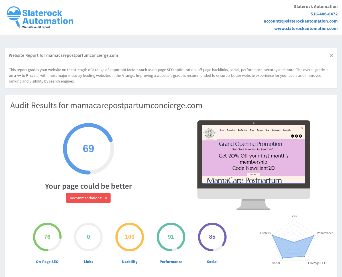 Screenshot of MamaCare Postpartum Concierge website audit showcasing services and features.