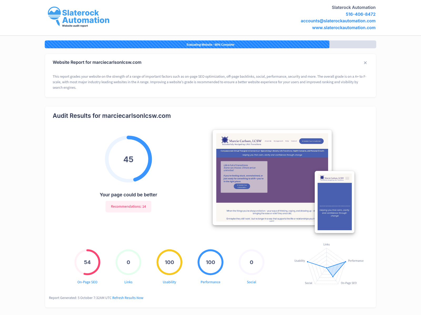 Screenshot of Marcie Carlson LCSW website audit showing key performance metrics and SEO insights.