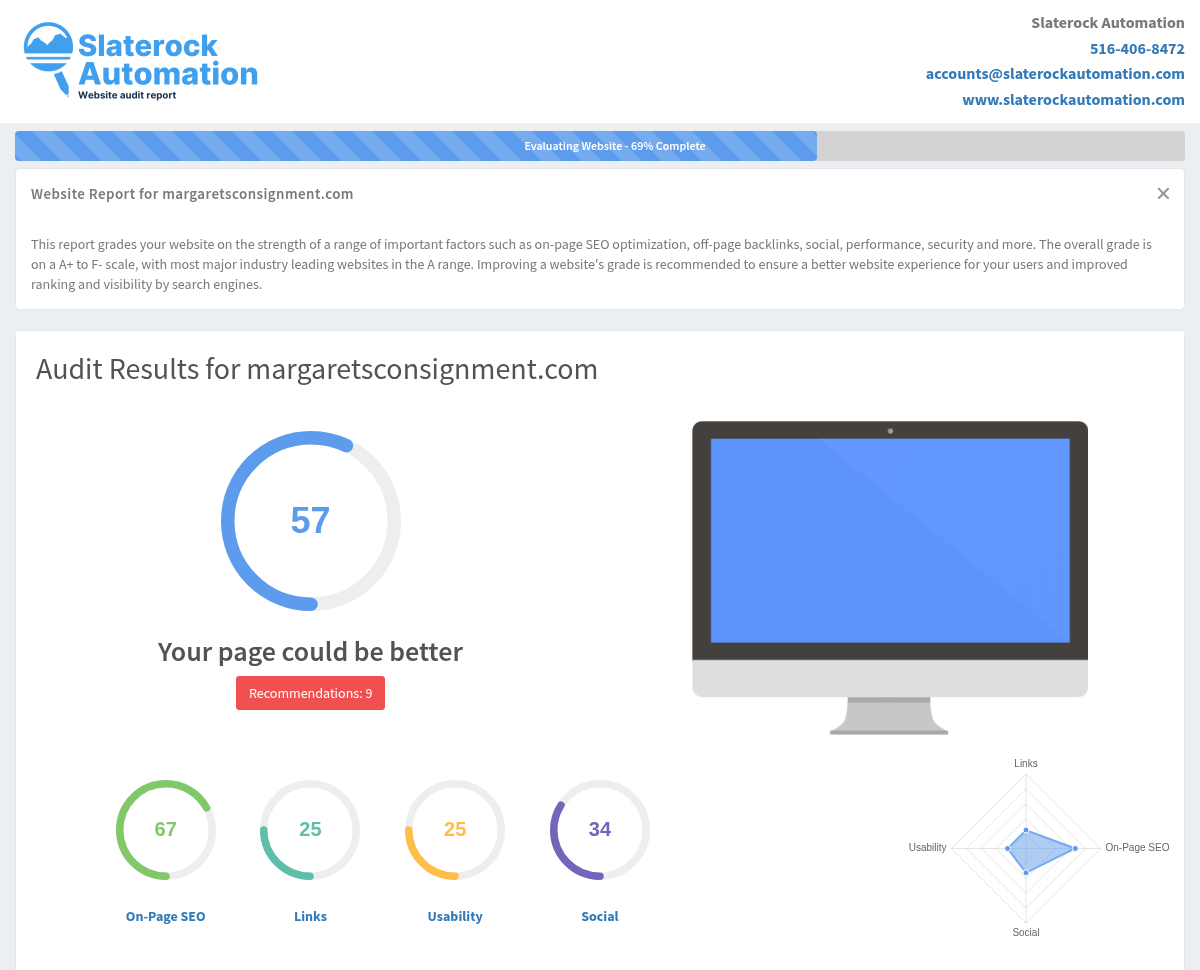 Screenshot of Margaret's Fine Consignments website audit showcasing SEO performance and optimization.