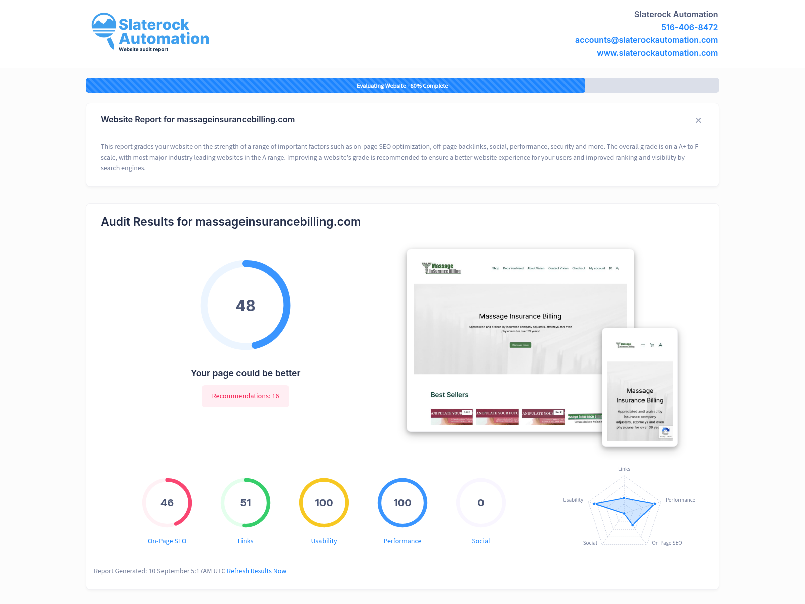Screenshot of Mass Insurance Billing's website audit showcasing high performance and reliability in insurance billing services.