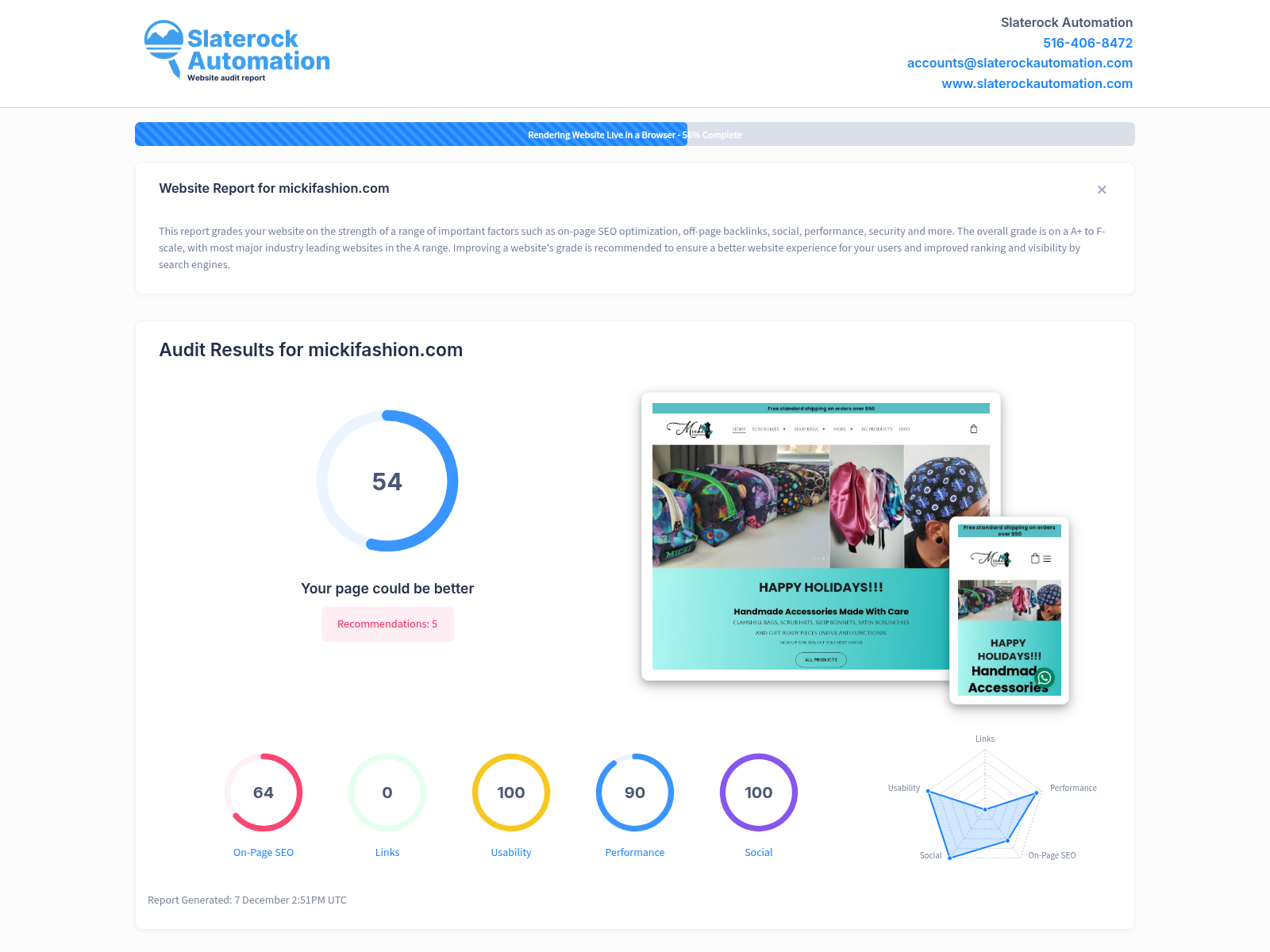 Screenshot of a website audit for Micki Fashion showcasing page speed, SEO optimization, and overall performance.