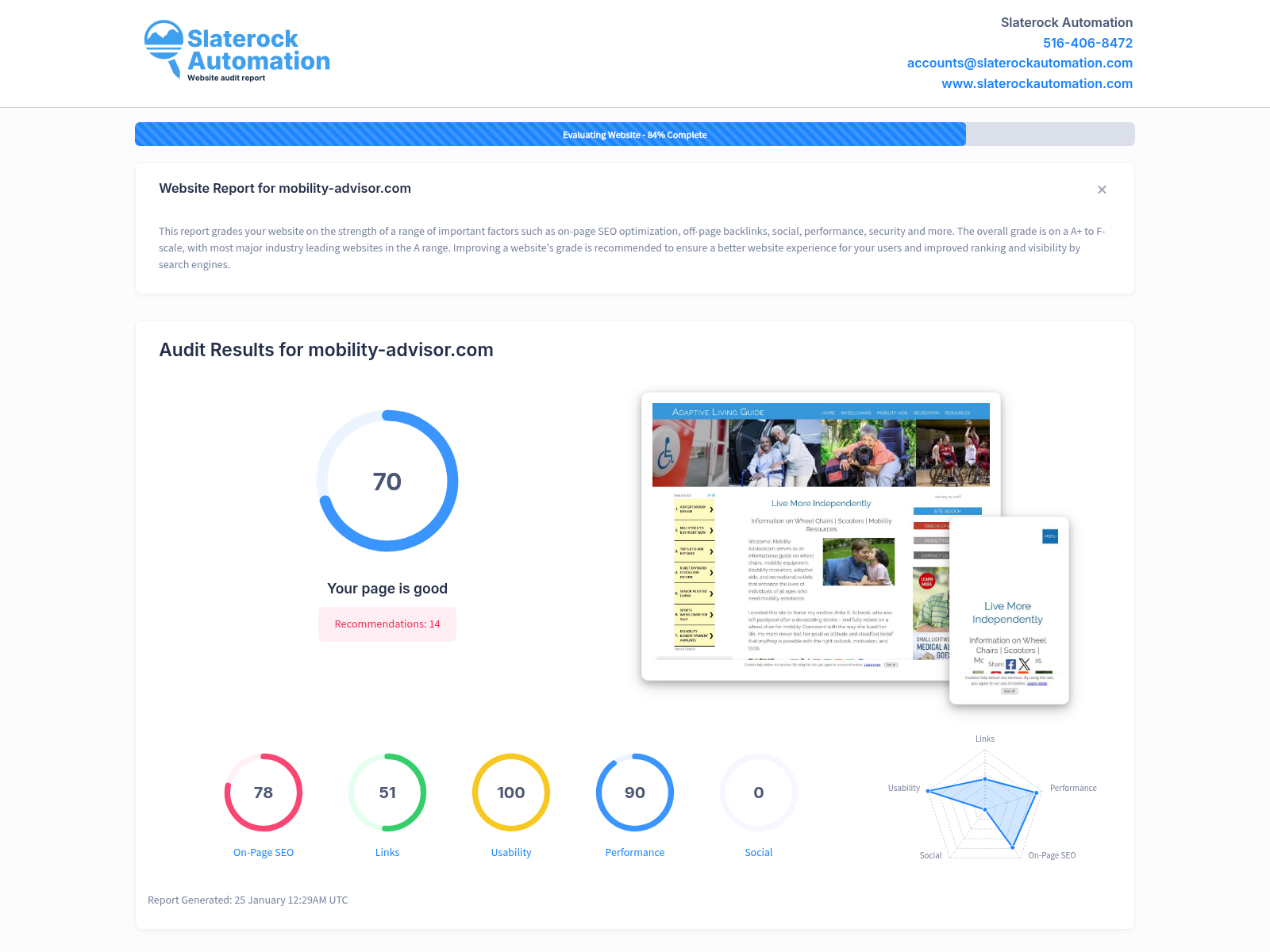 Screenshot of a website audit for Mobility-Advisor.com showcasing site performance and SEO metrics.
