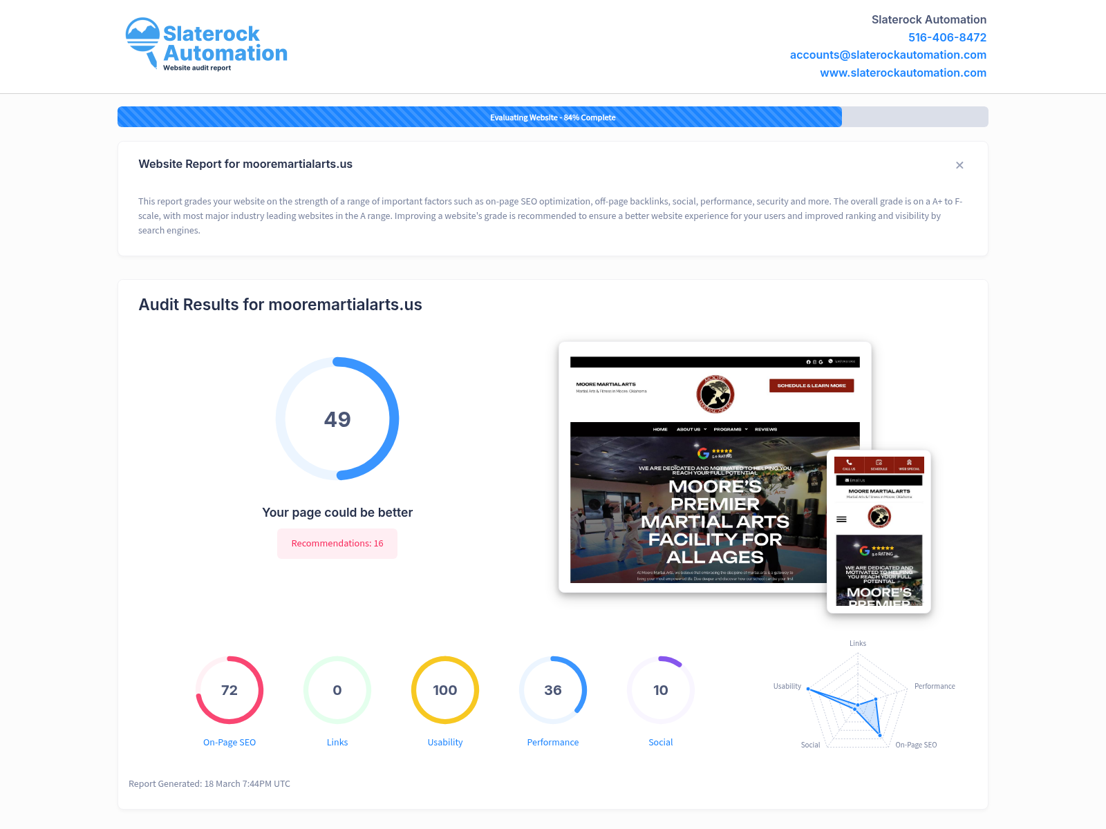 A screenshot of a website audit highlighting the performance and SEO metrics of Moore Martial Arts.