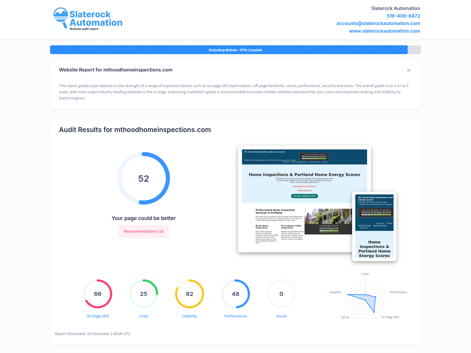 Screenshot of Mt Hood Home Inspections website with detailed information about their services and positive customer reviews