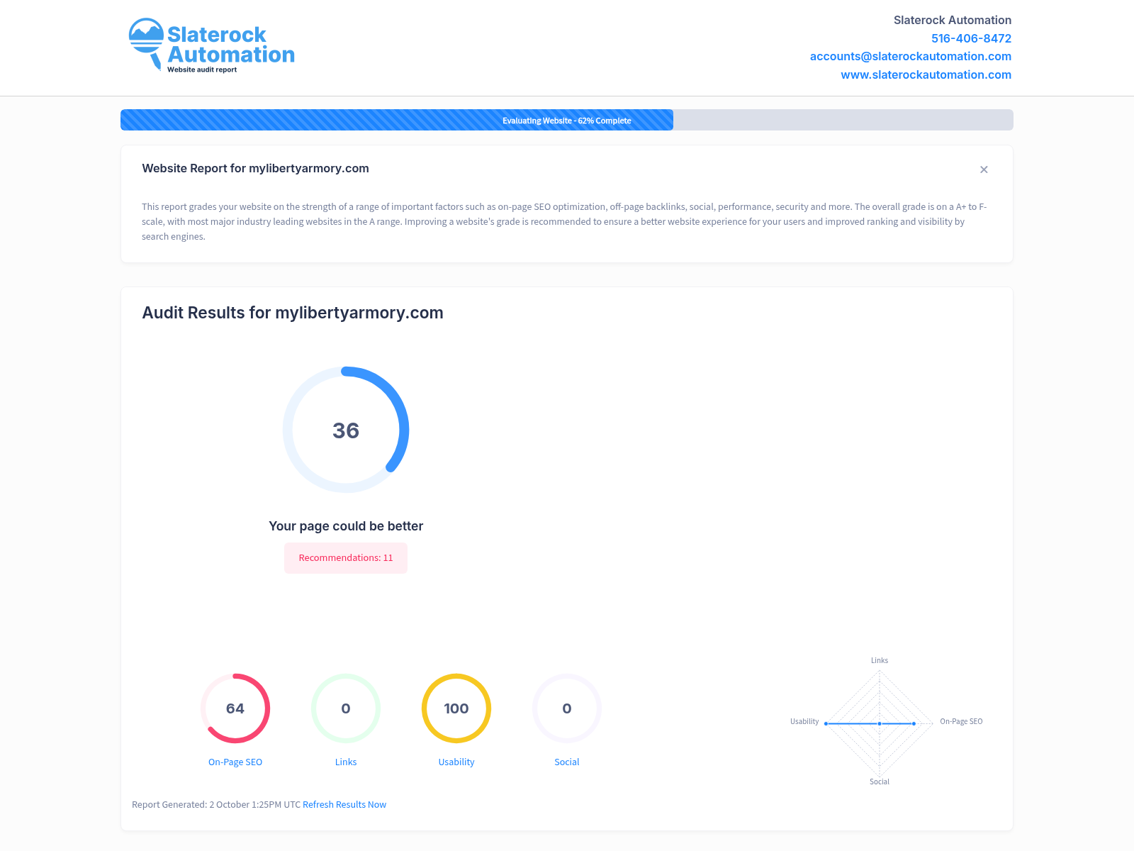 Screenshot of My Liberty Armory website audit showcasing product selection and customer service features.