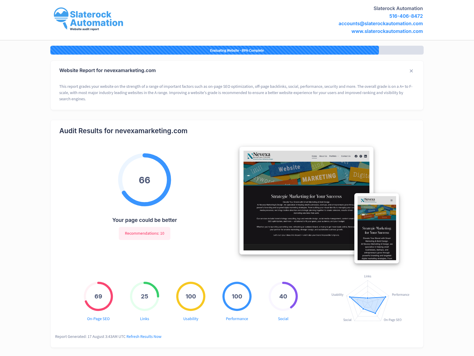 Screenshot of Nevexa Marketing's website audit showcasing performance metrics and insights.