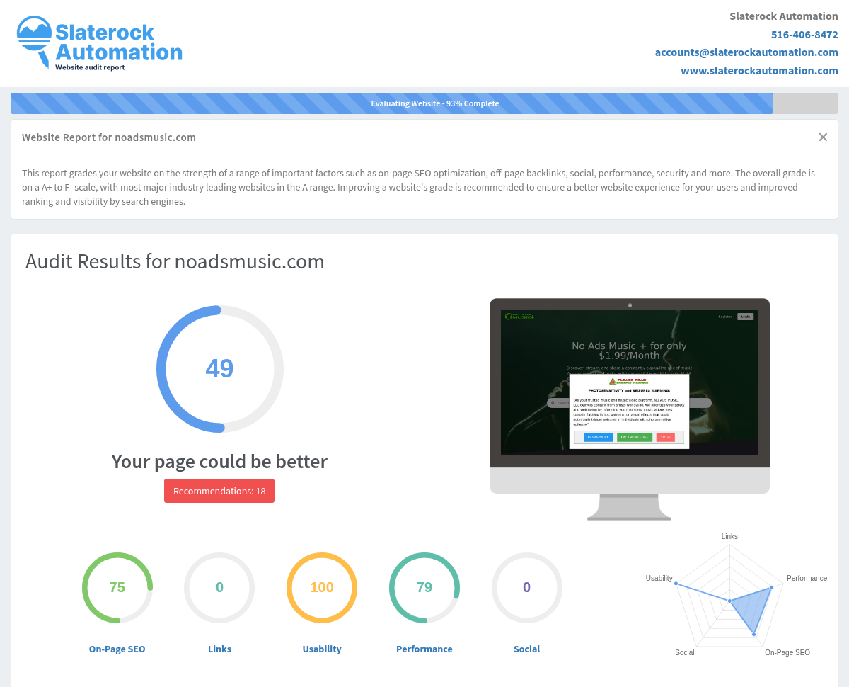 Screenshot of No Ads Music website audit showcasing performance metrics and user safety features.