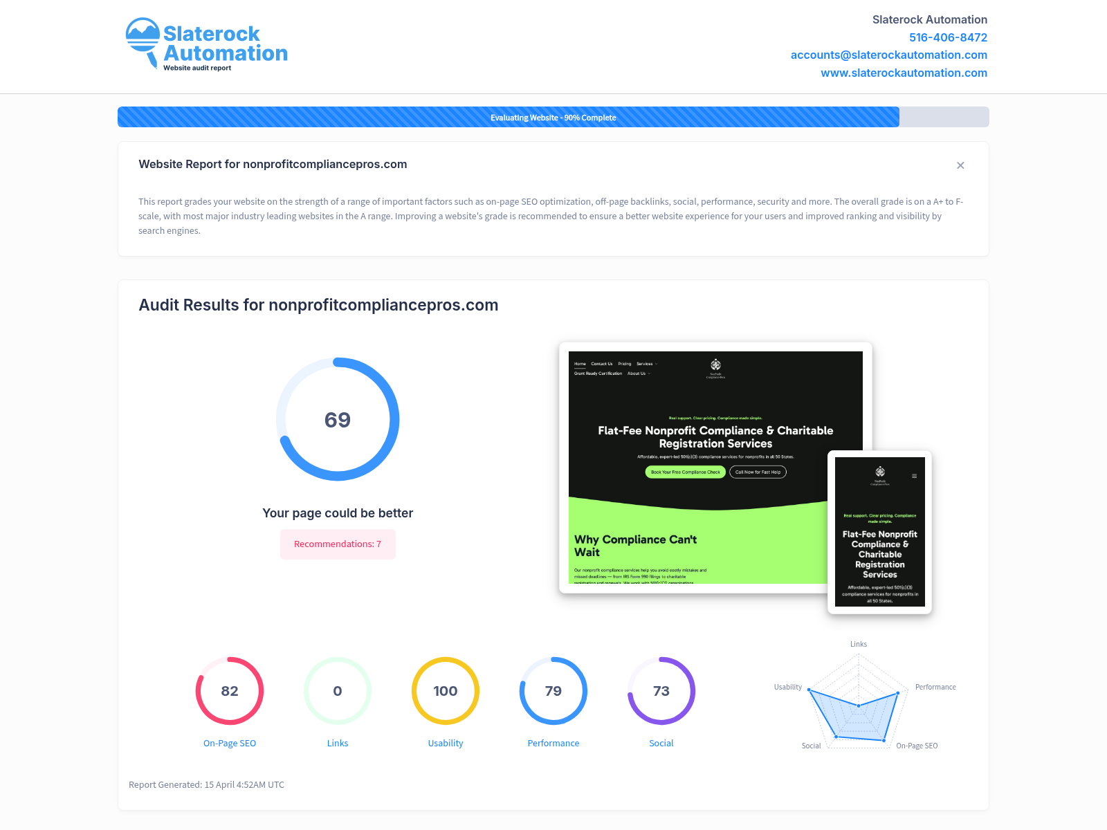 Screenshot of Nonprofit Compliance Pros website displaying compliance services and client testimonials.